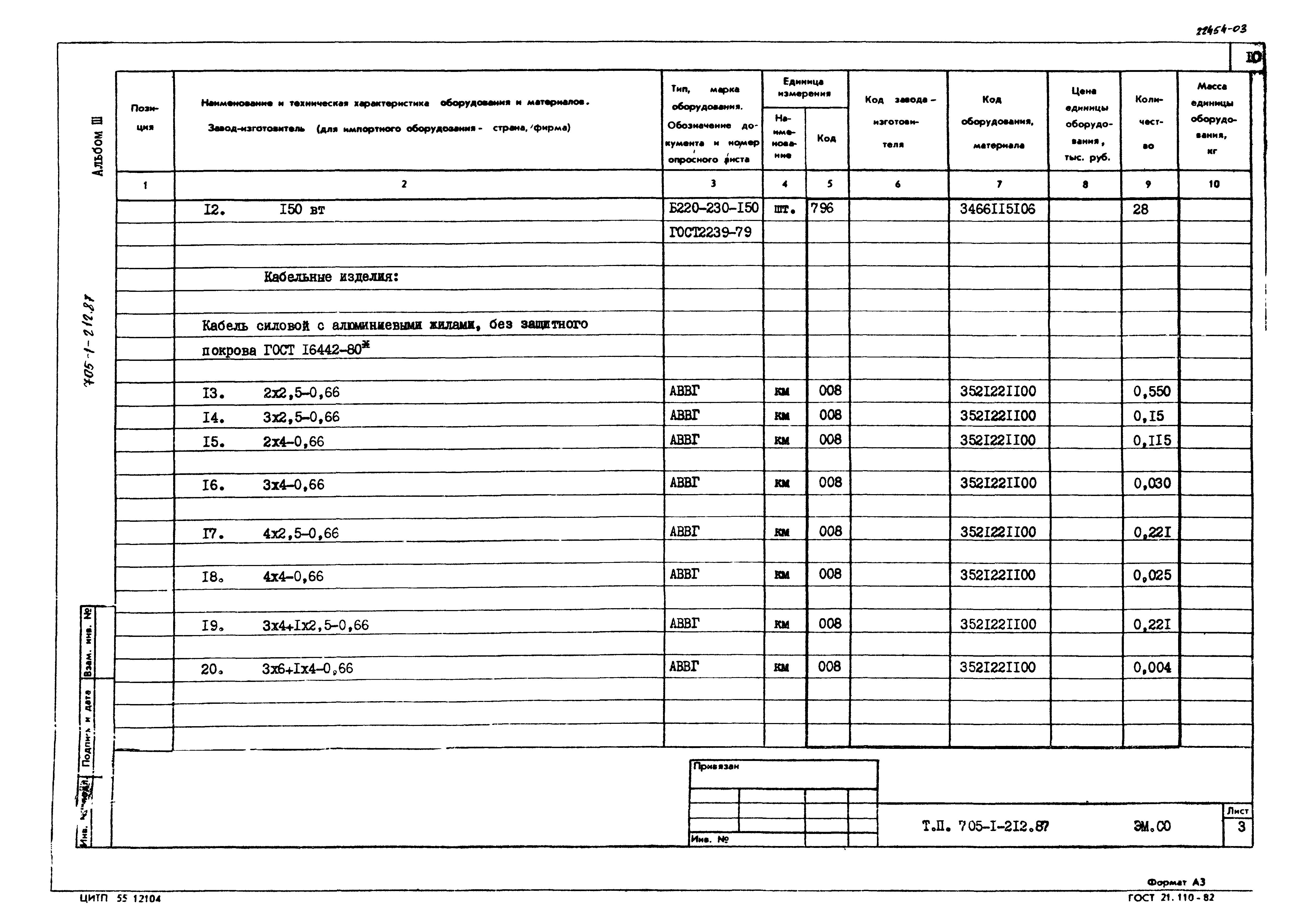 Типовой проект 705-1-212.87