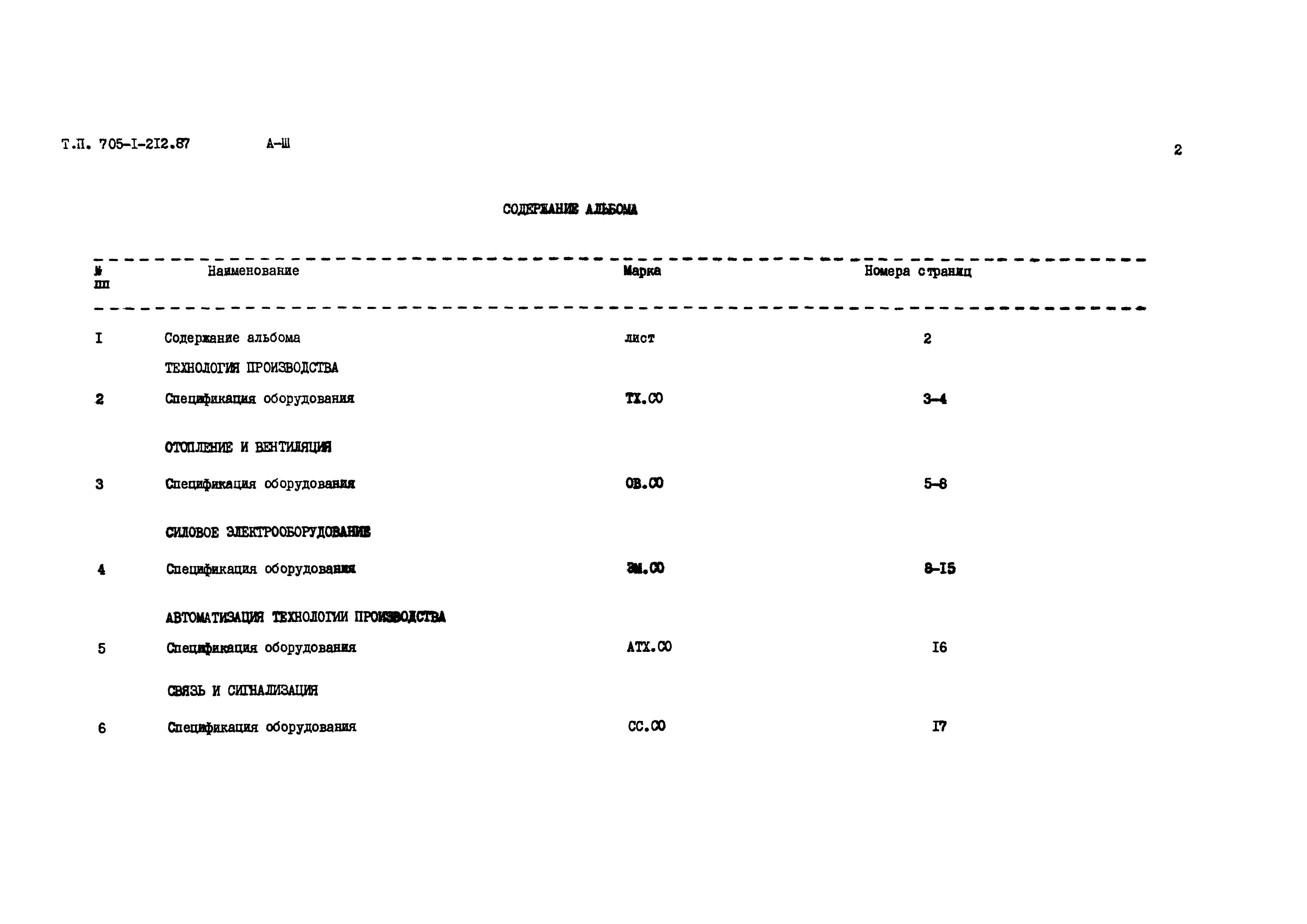 Типовой проект 705-1-212.87