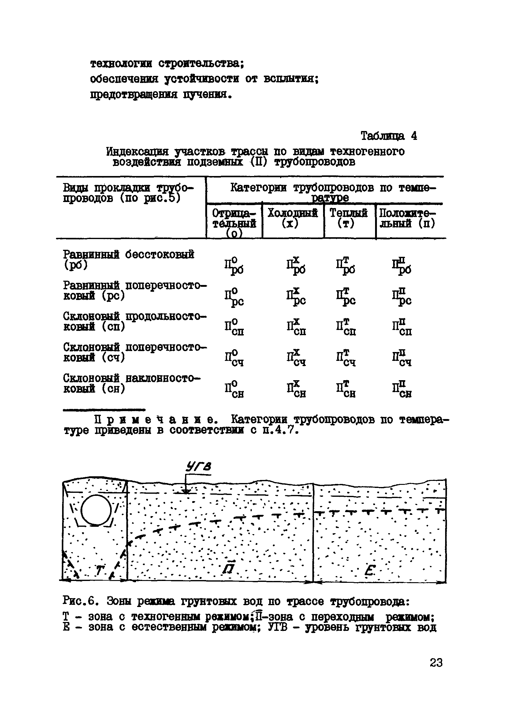 Р 500-83