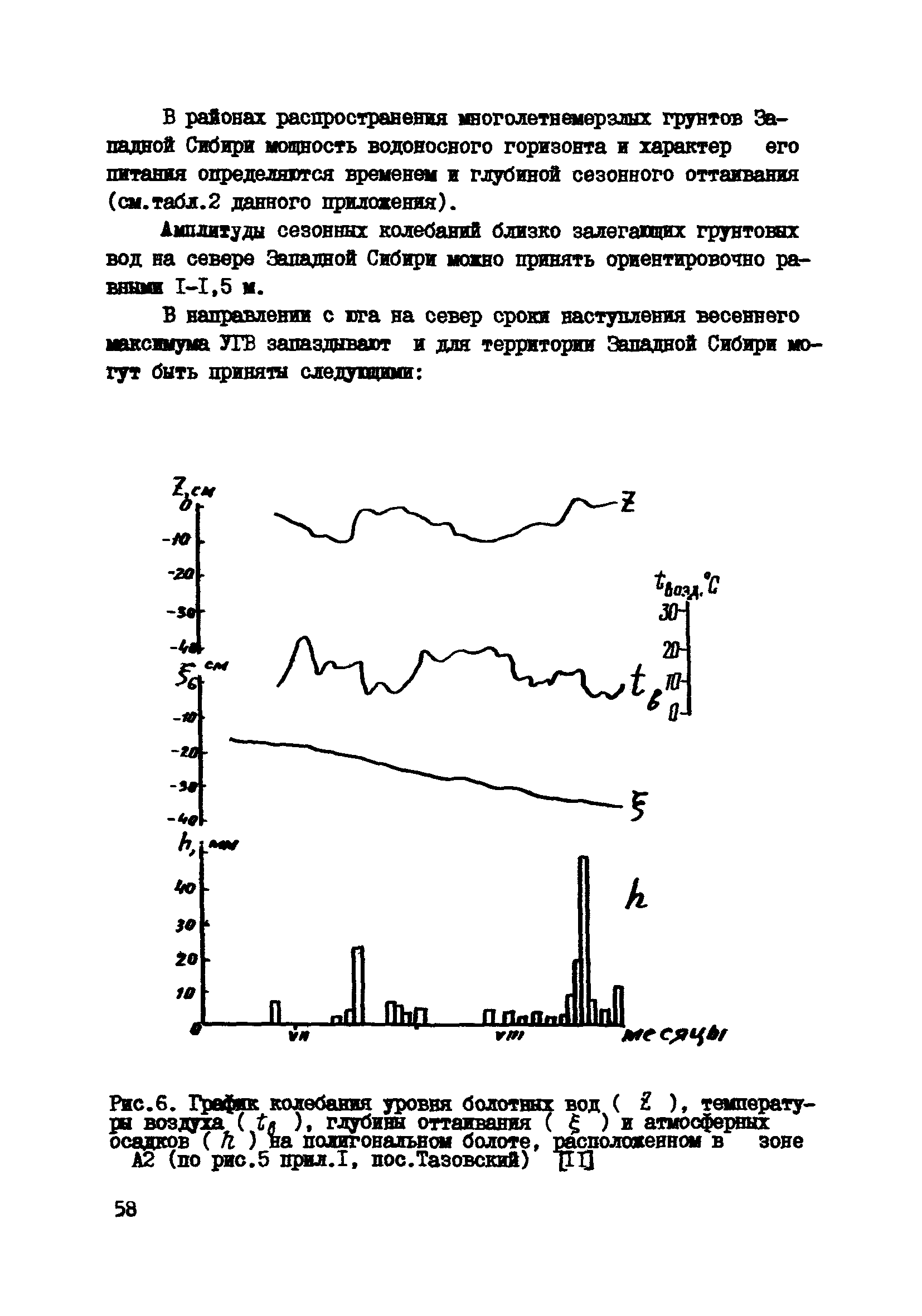 Р 500-83