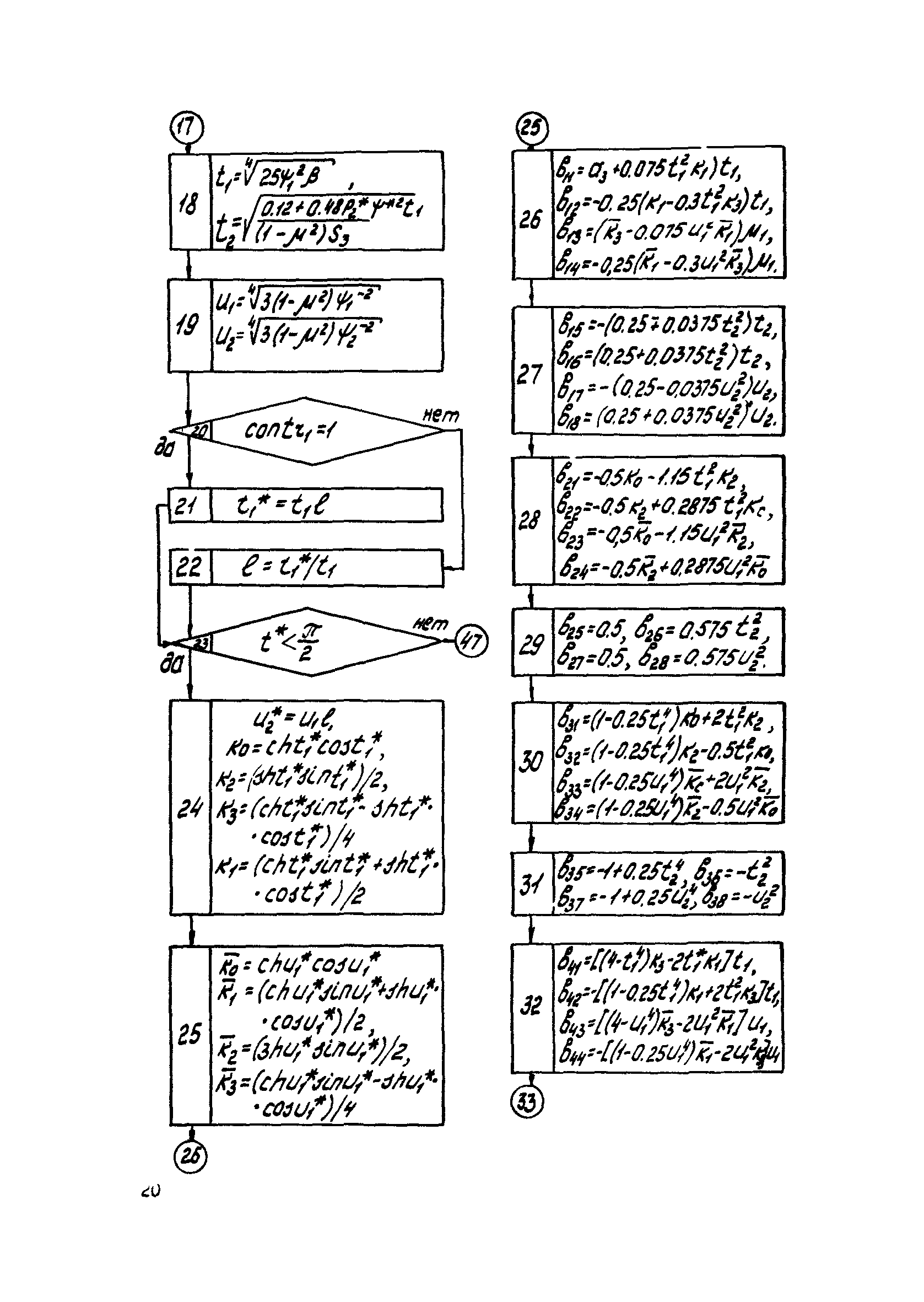 Р 526-84