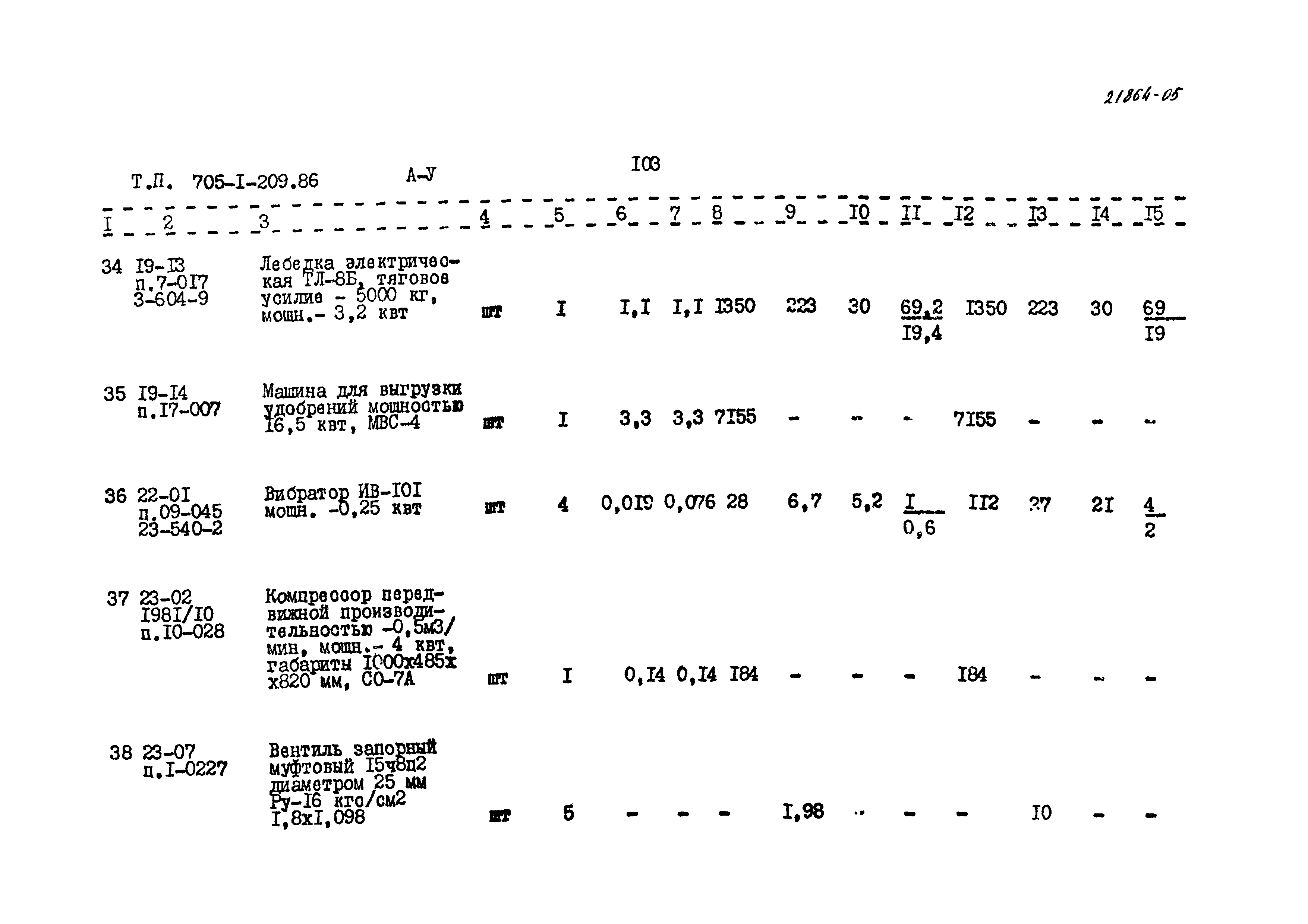 Типовой проект 705-1-209.86