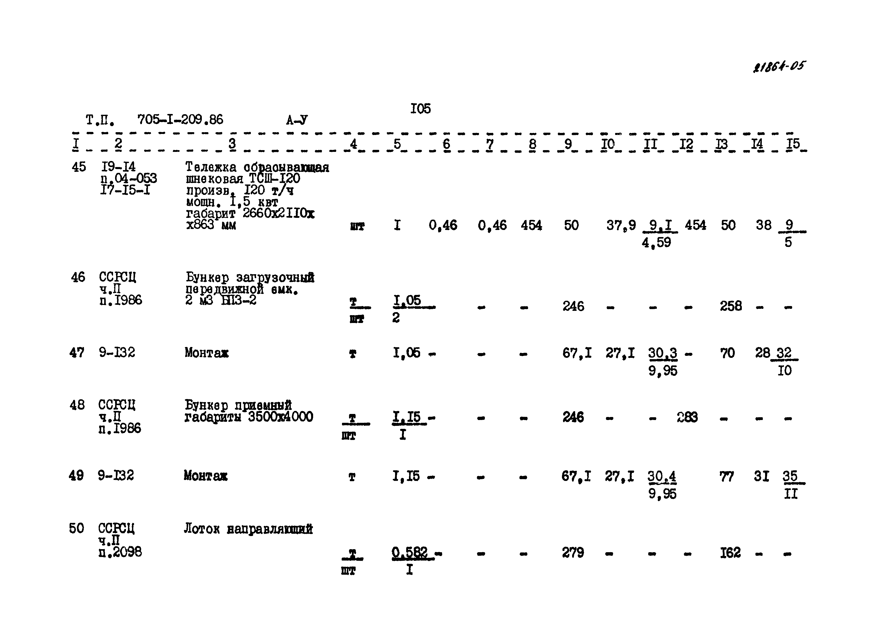 Типовой проект 705-1-209.86