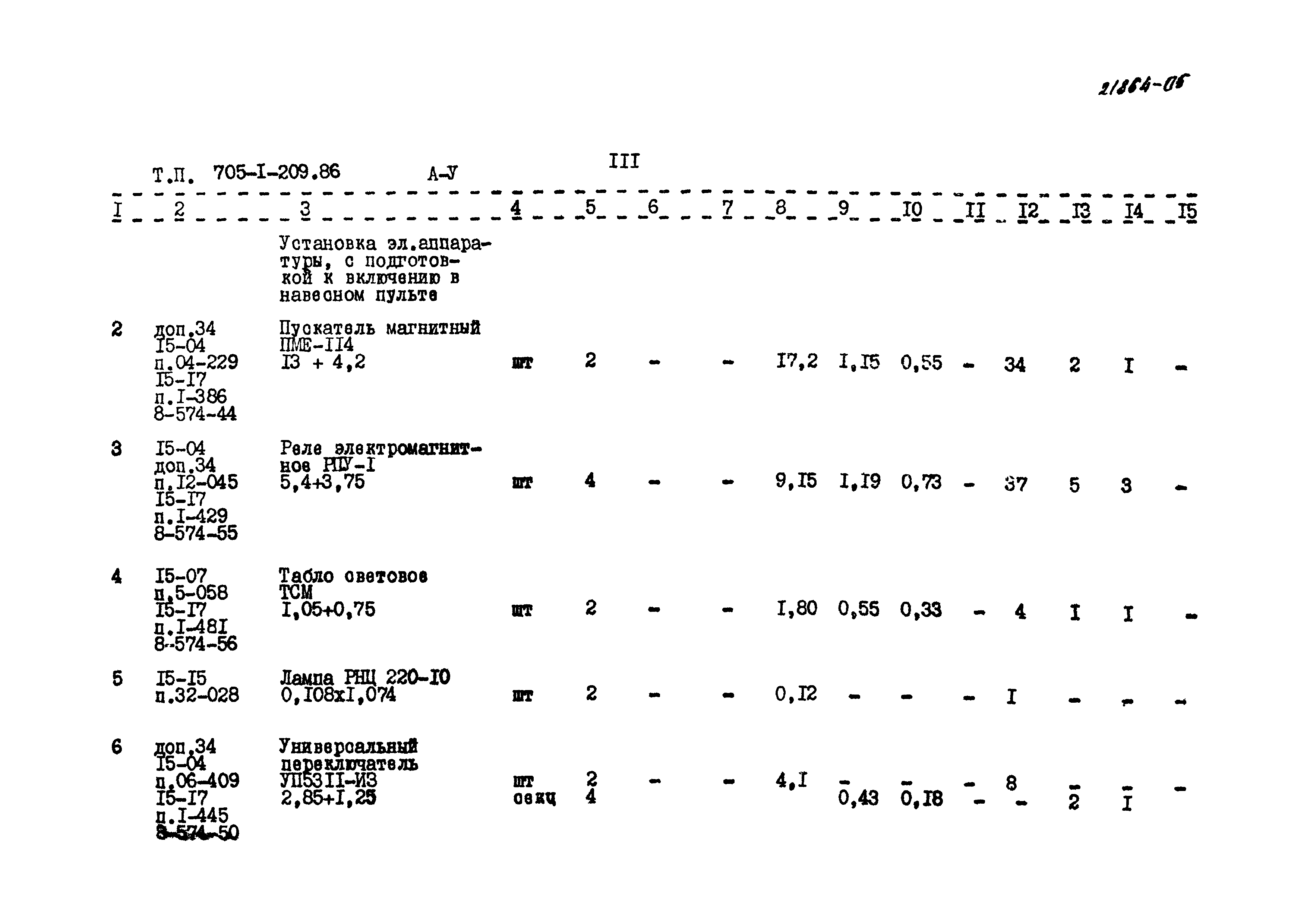 Типовой проект 705-1-209.86