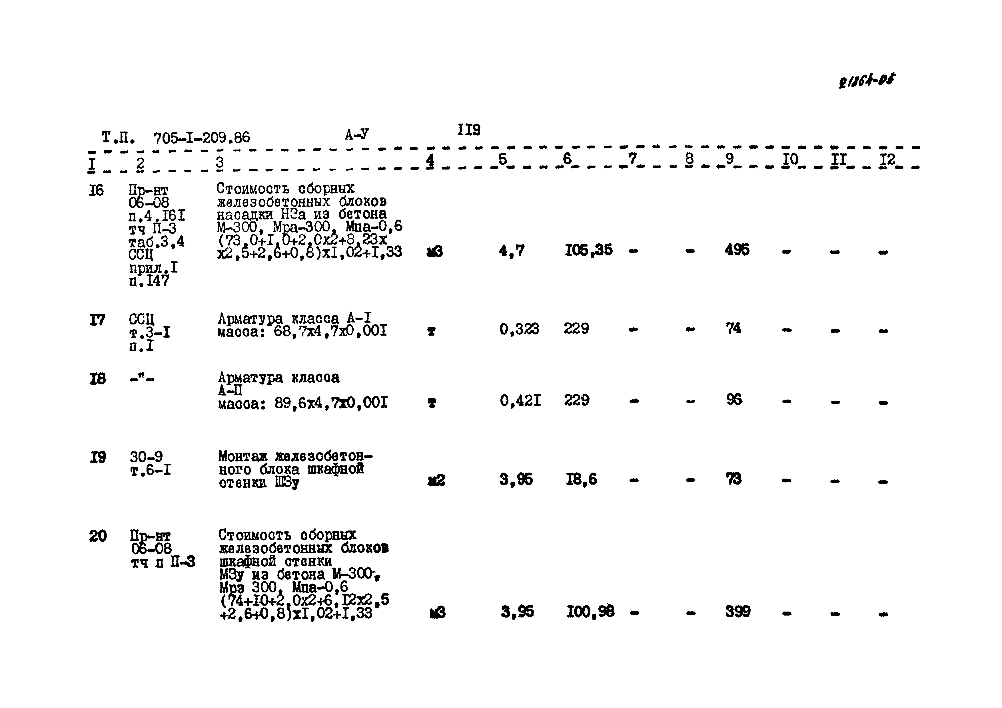 Типовой проект 705-1-209.86