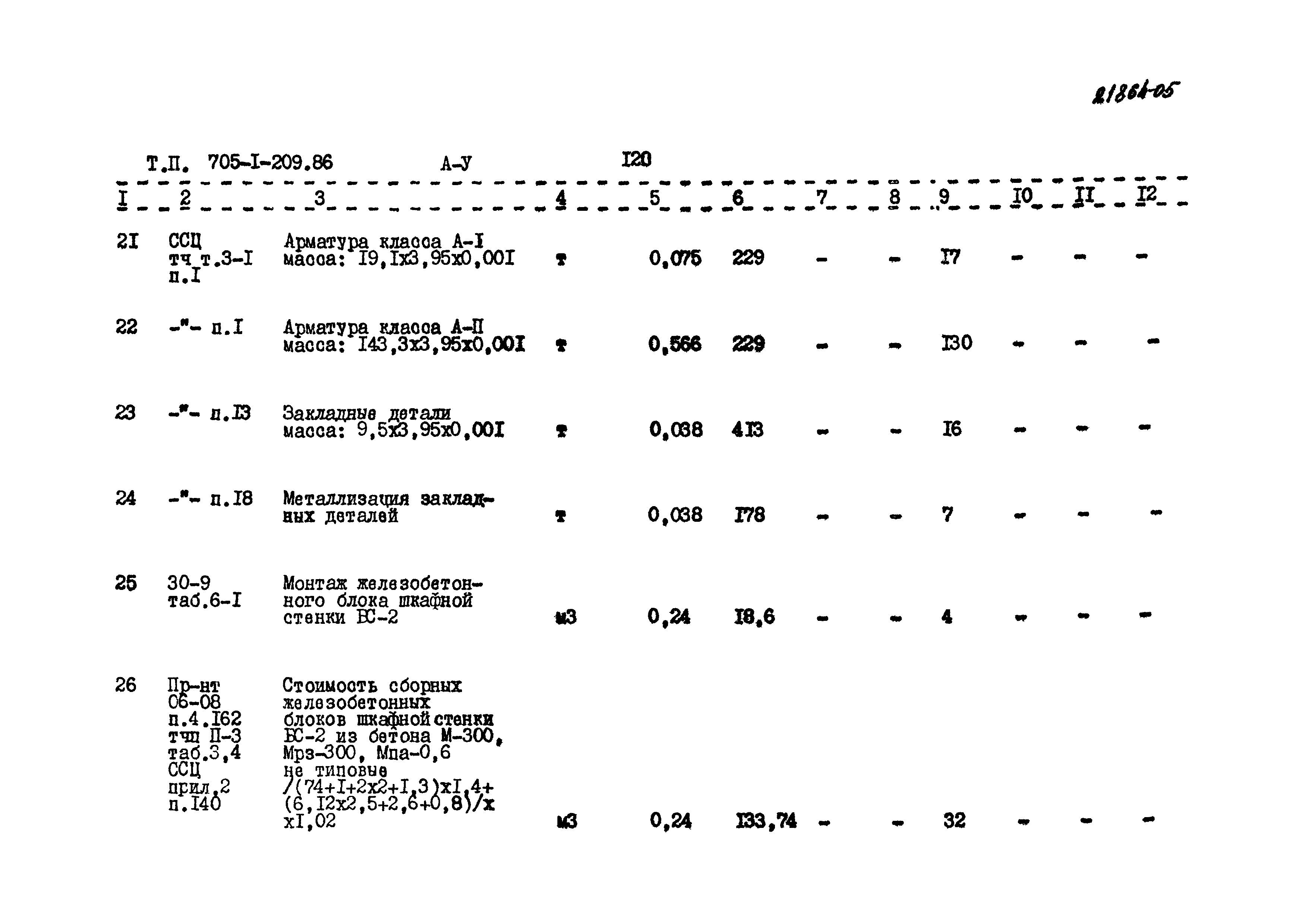 Типовой проект 705-1-209.86