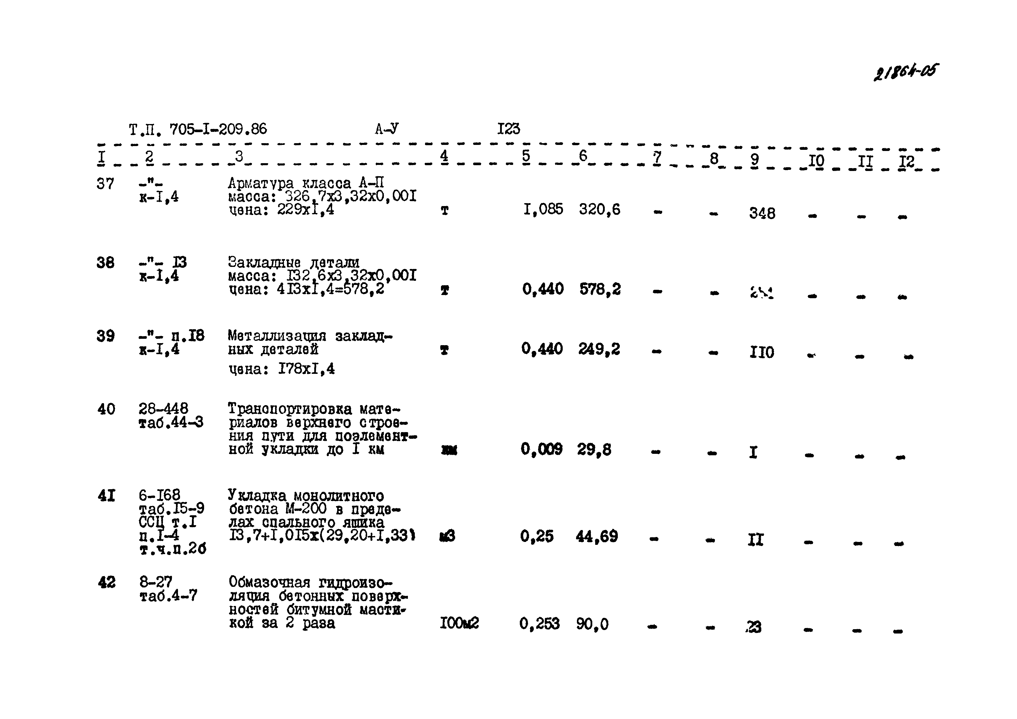 Типовой проект 705-1-209.86