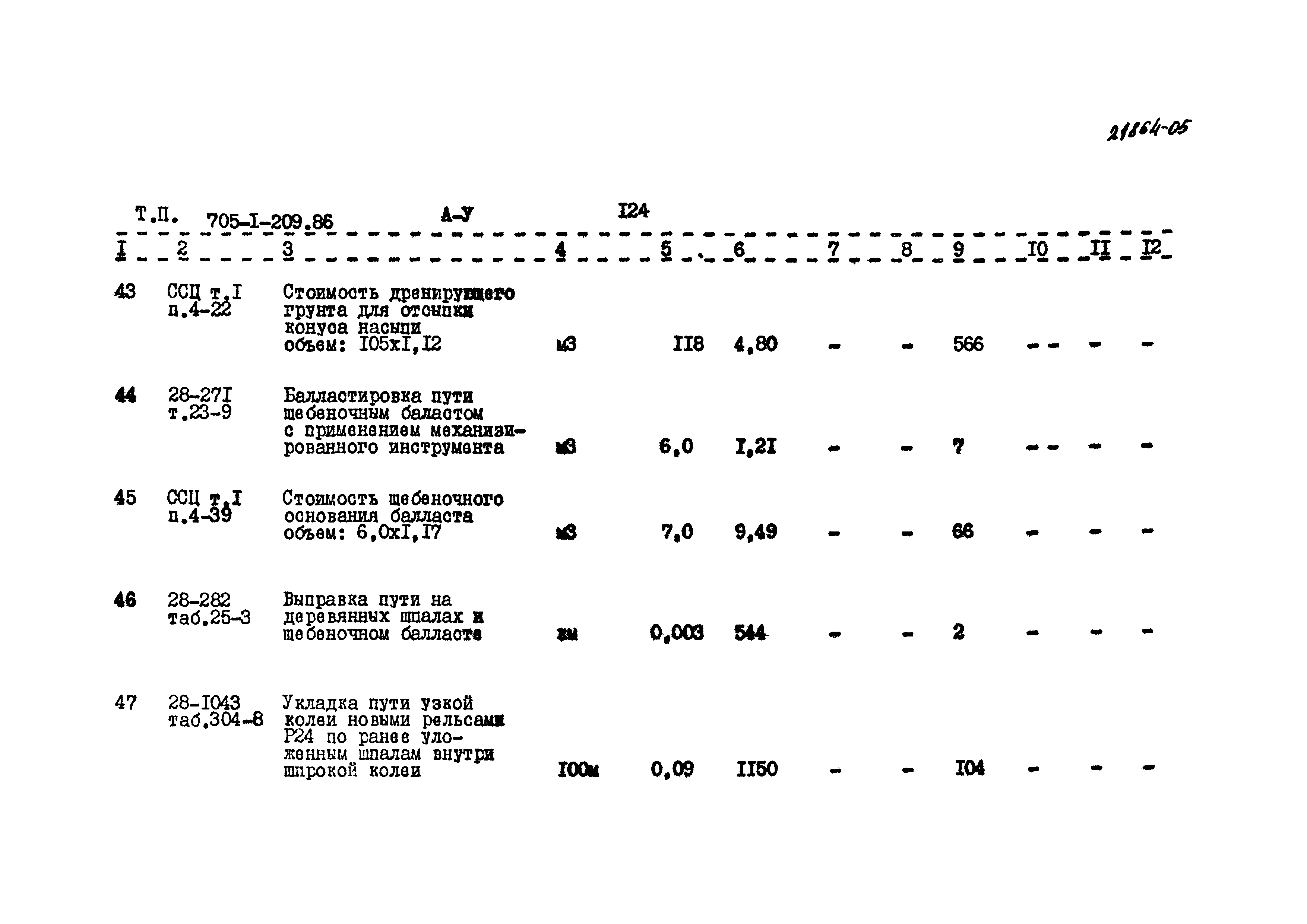 Типовой проект 705-1-209.86