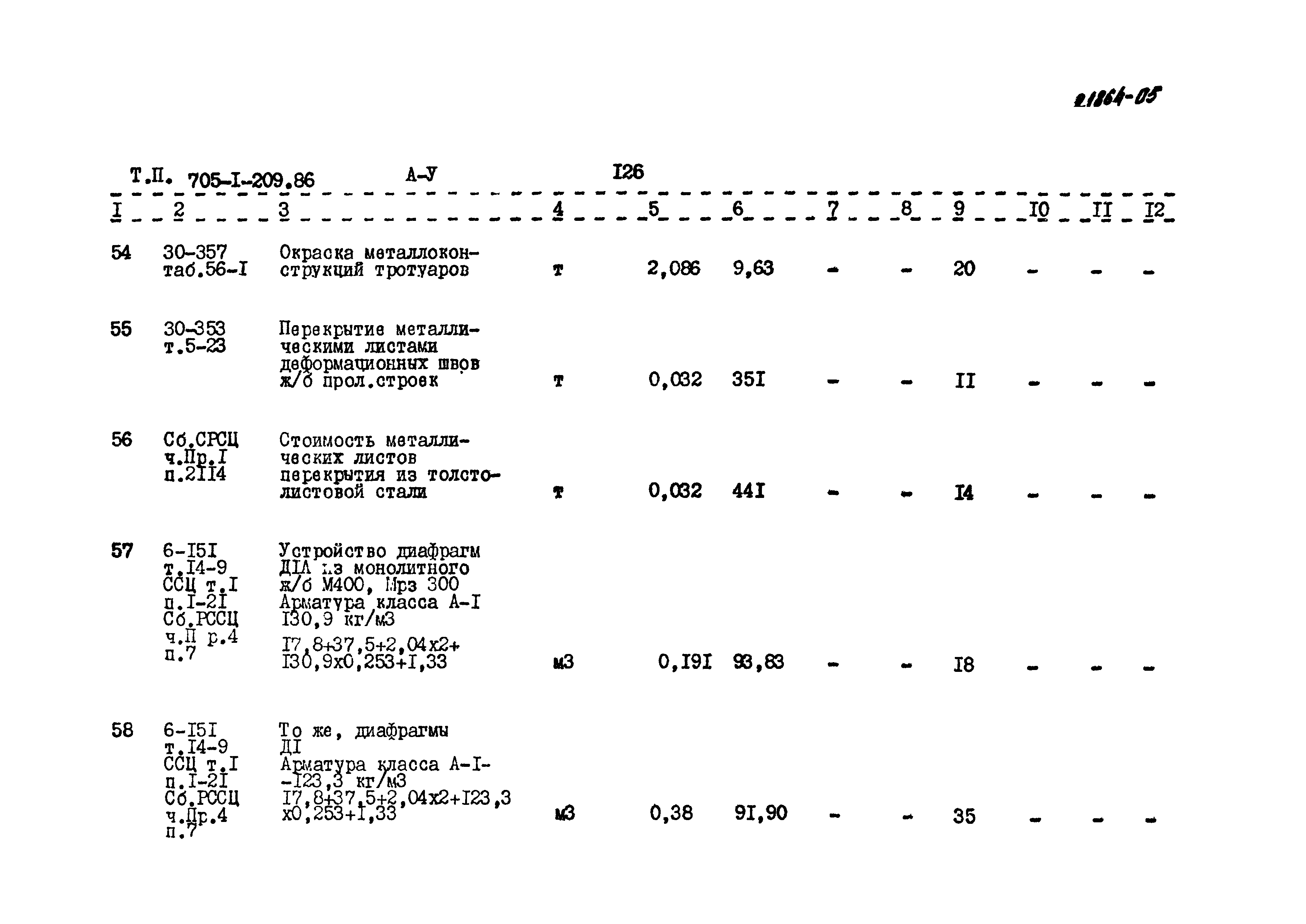 Типовой проект 705-1-209.86