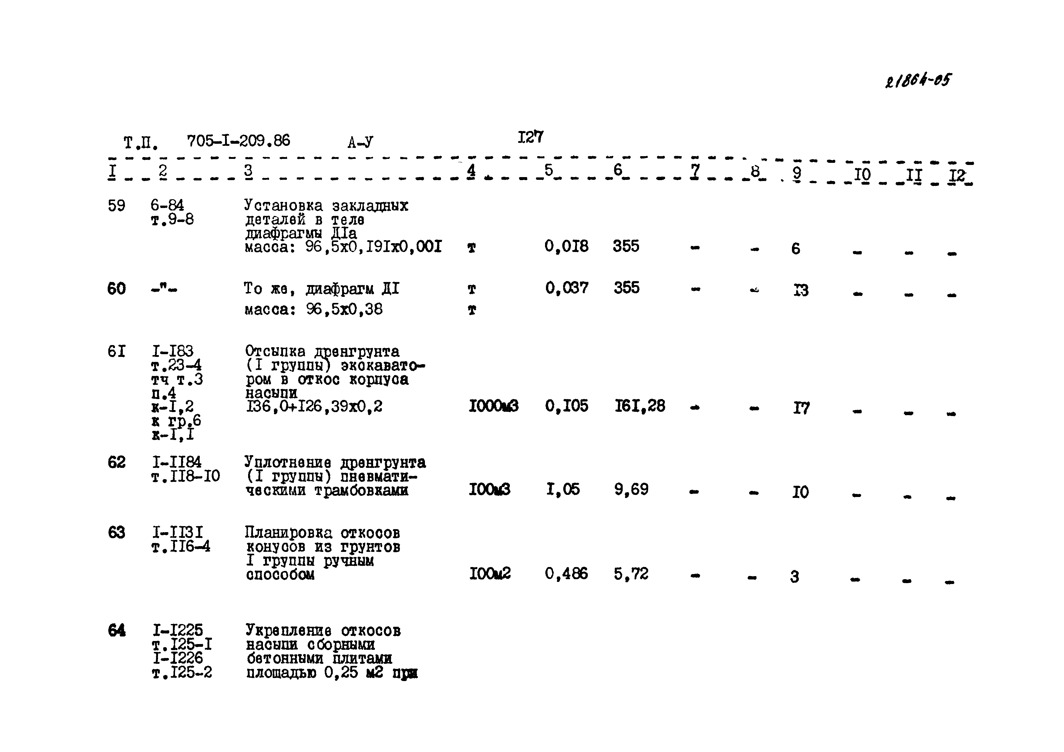 Типовой проект 705-1-209.86