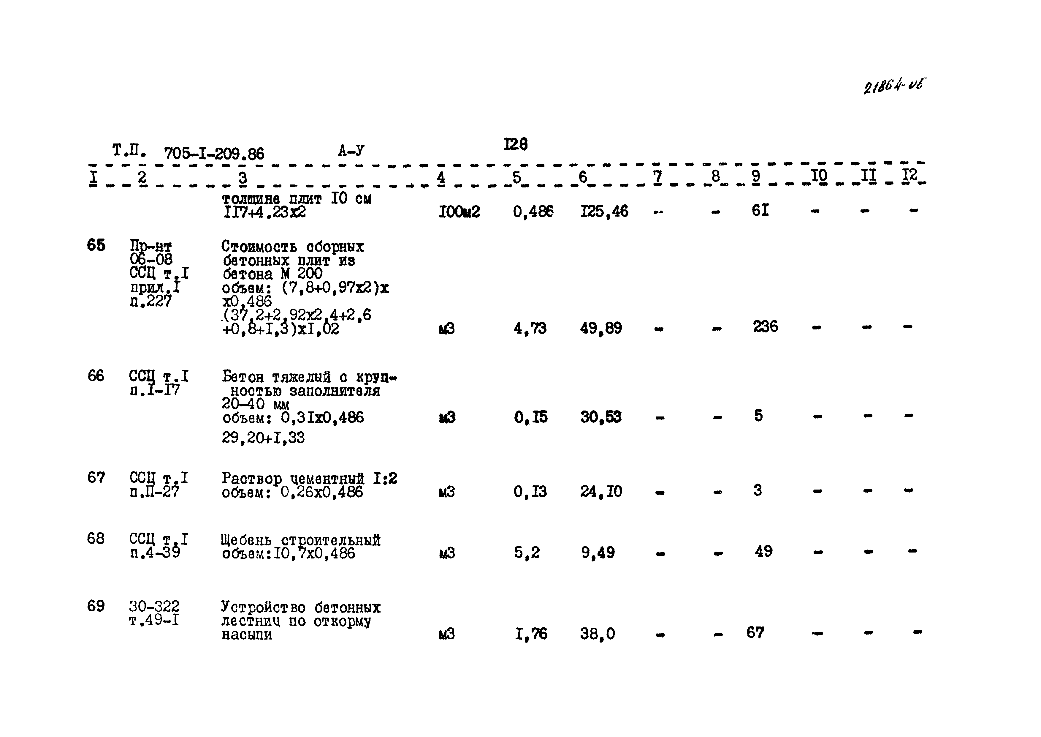 Типовой проект 705-1-209.86