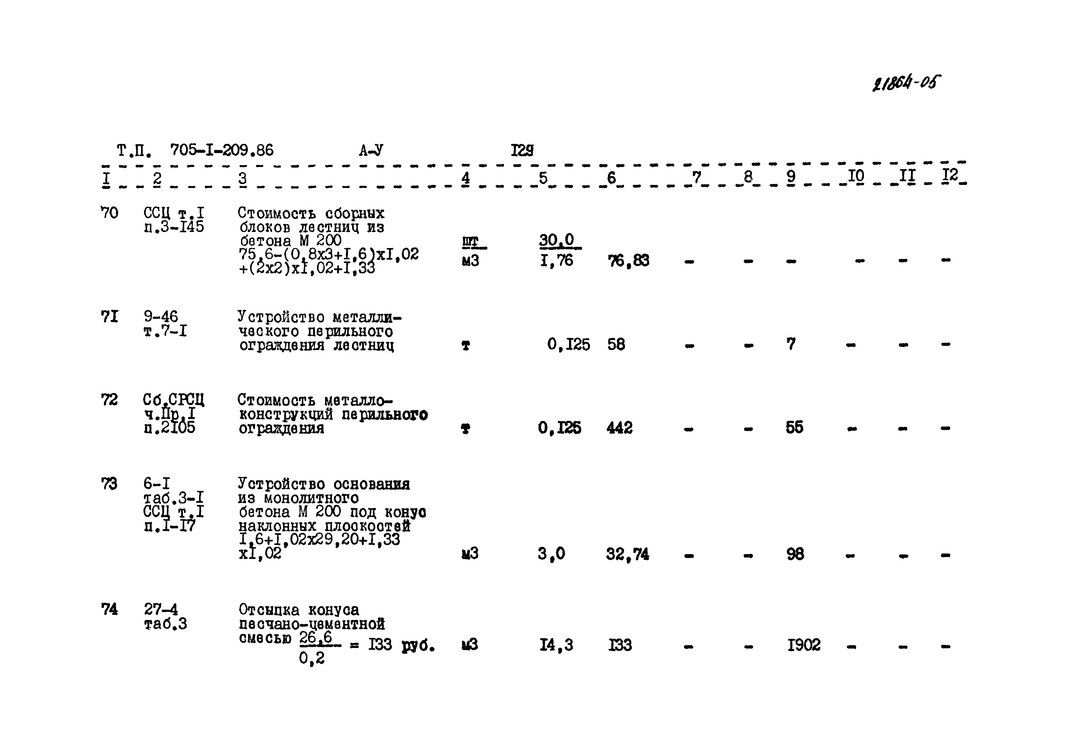 Типовой проект 705-1-209.86