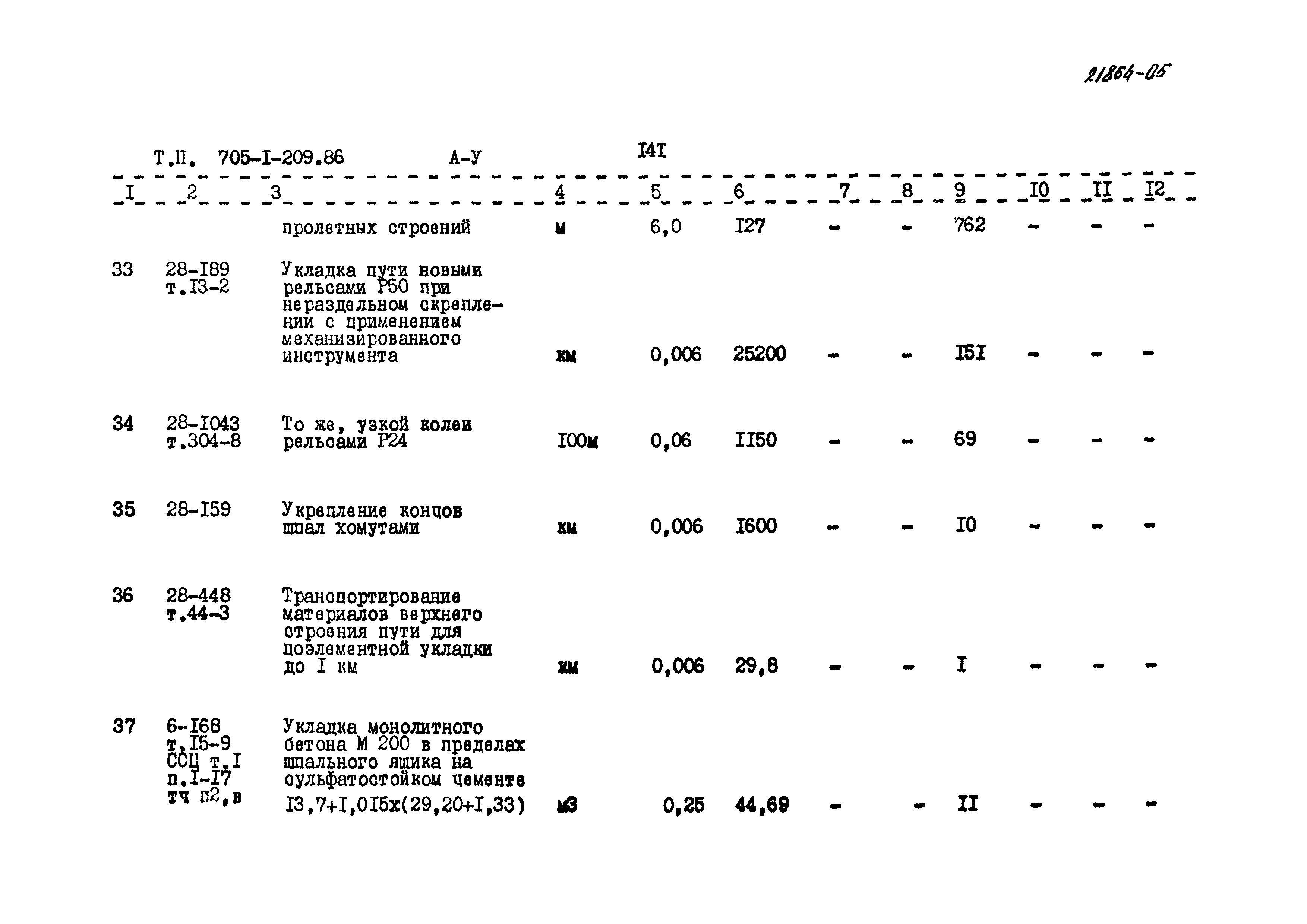 Типовой проект 705-1-209.86