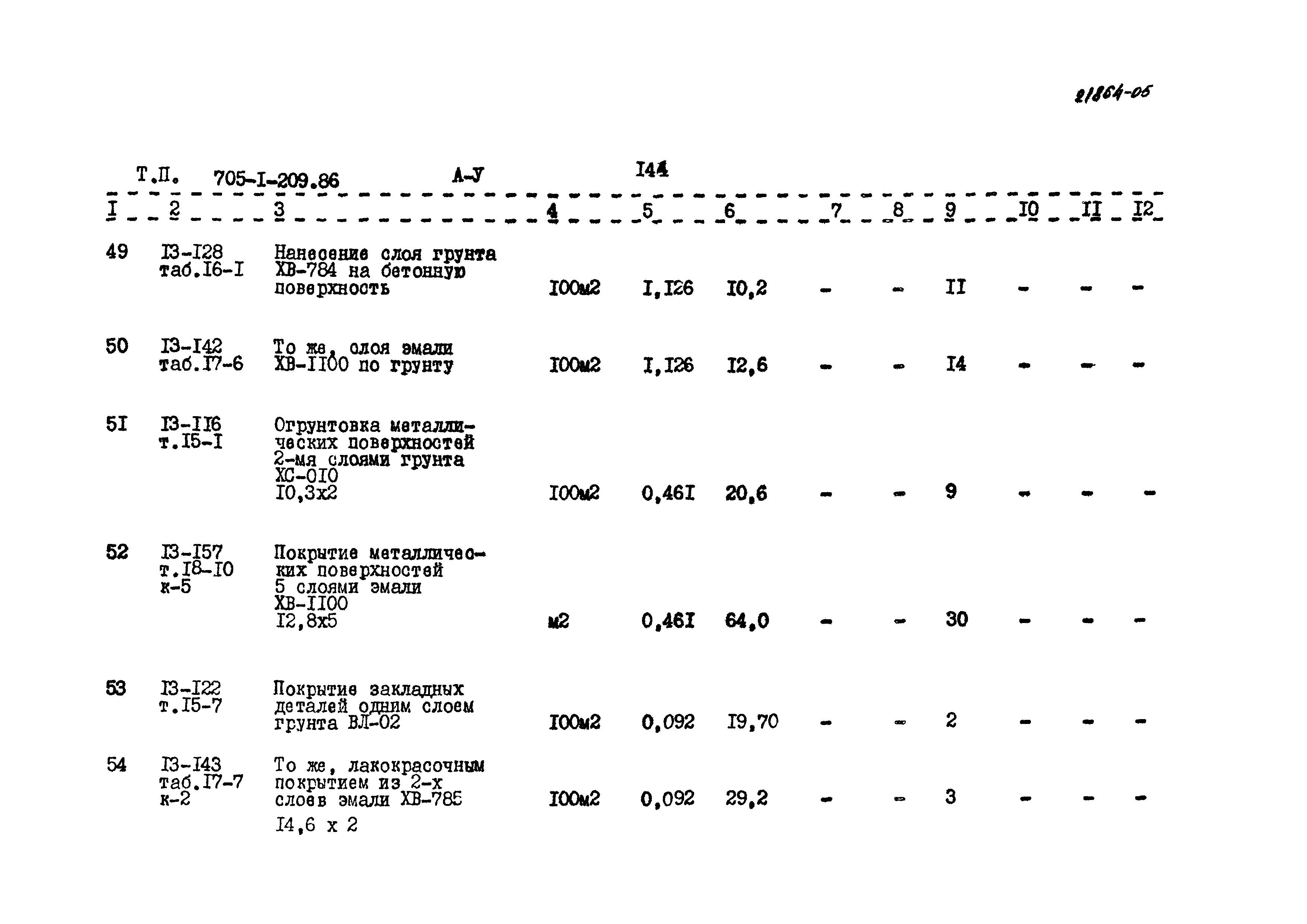 Типовой проект 705-1-209.86