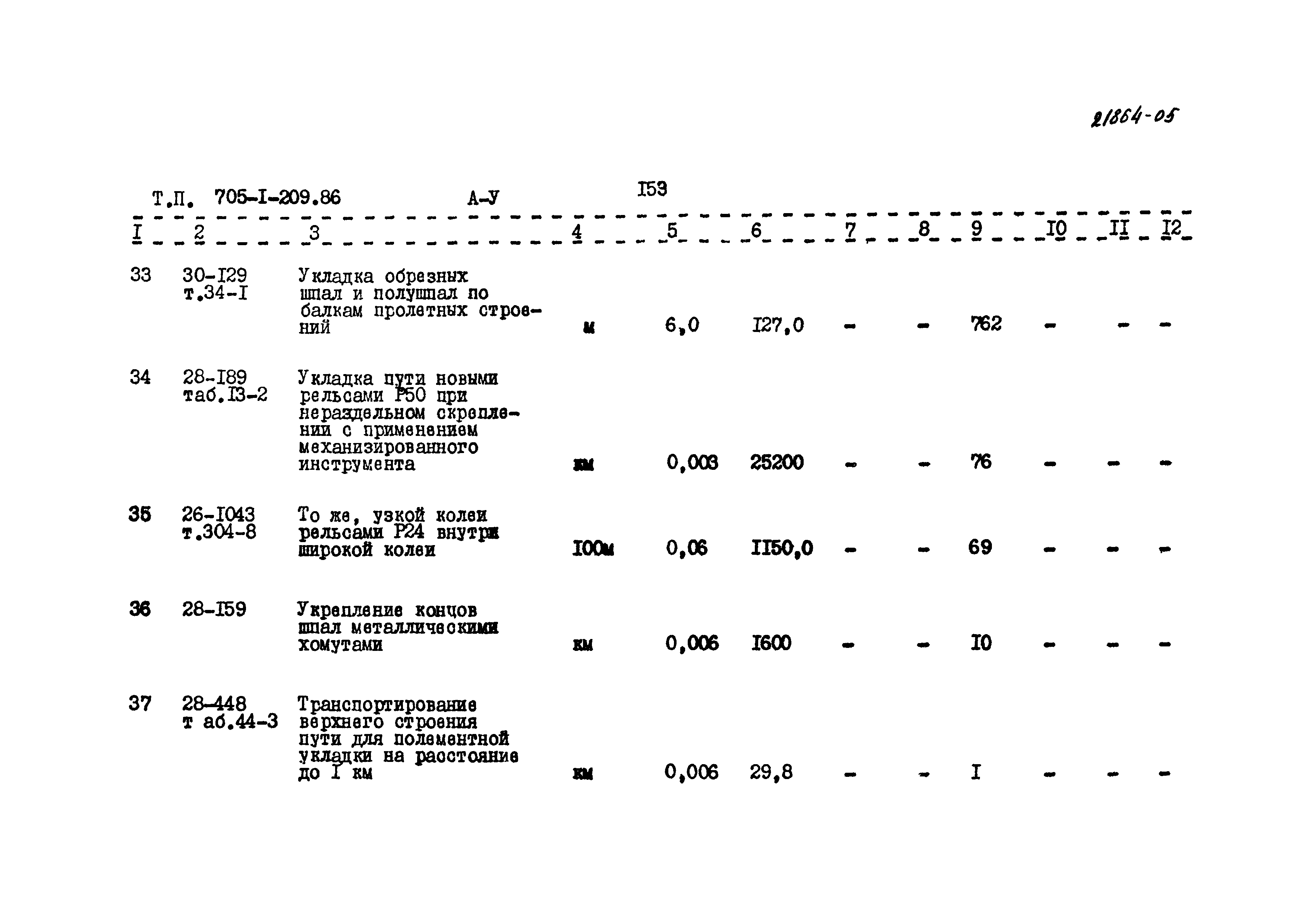 Типовой проект 705-1-209.86