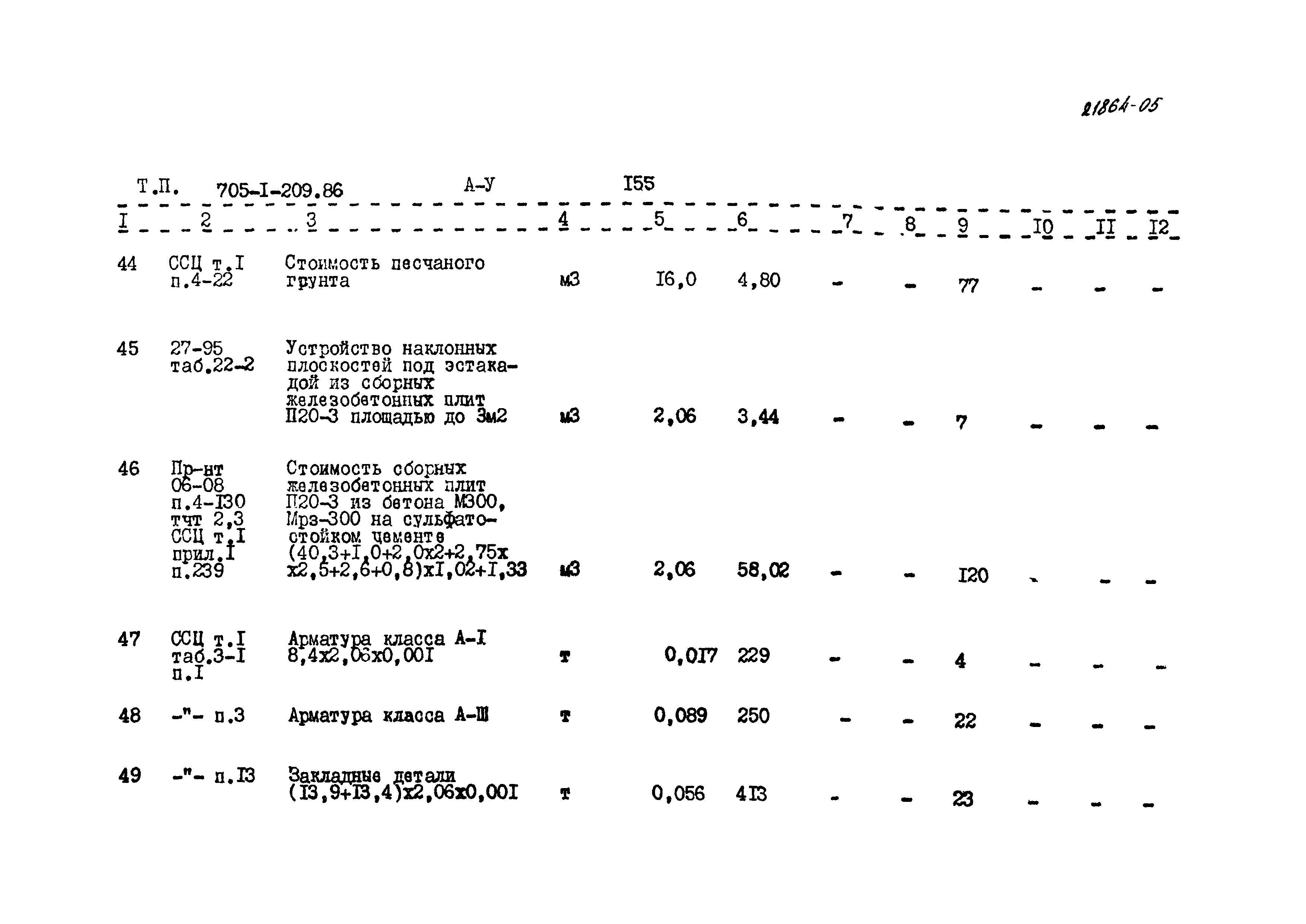 Типовой проект 705-1-209.86