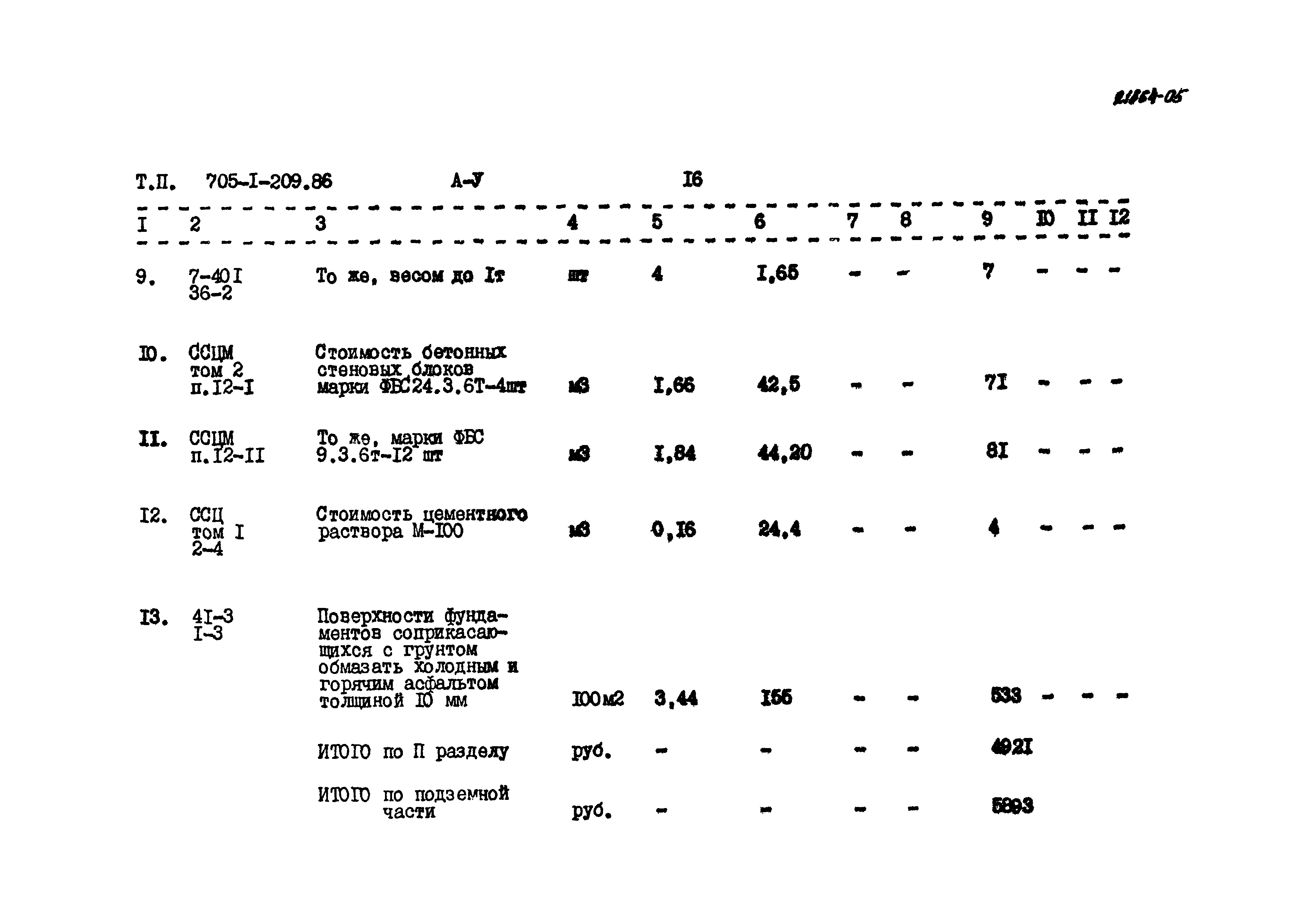 Типовой проект 705-1-209.86