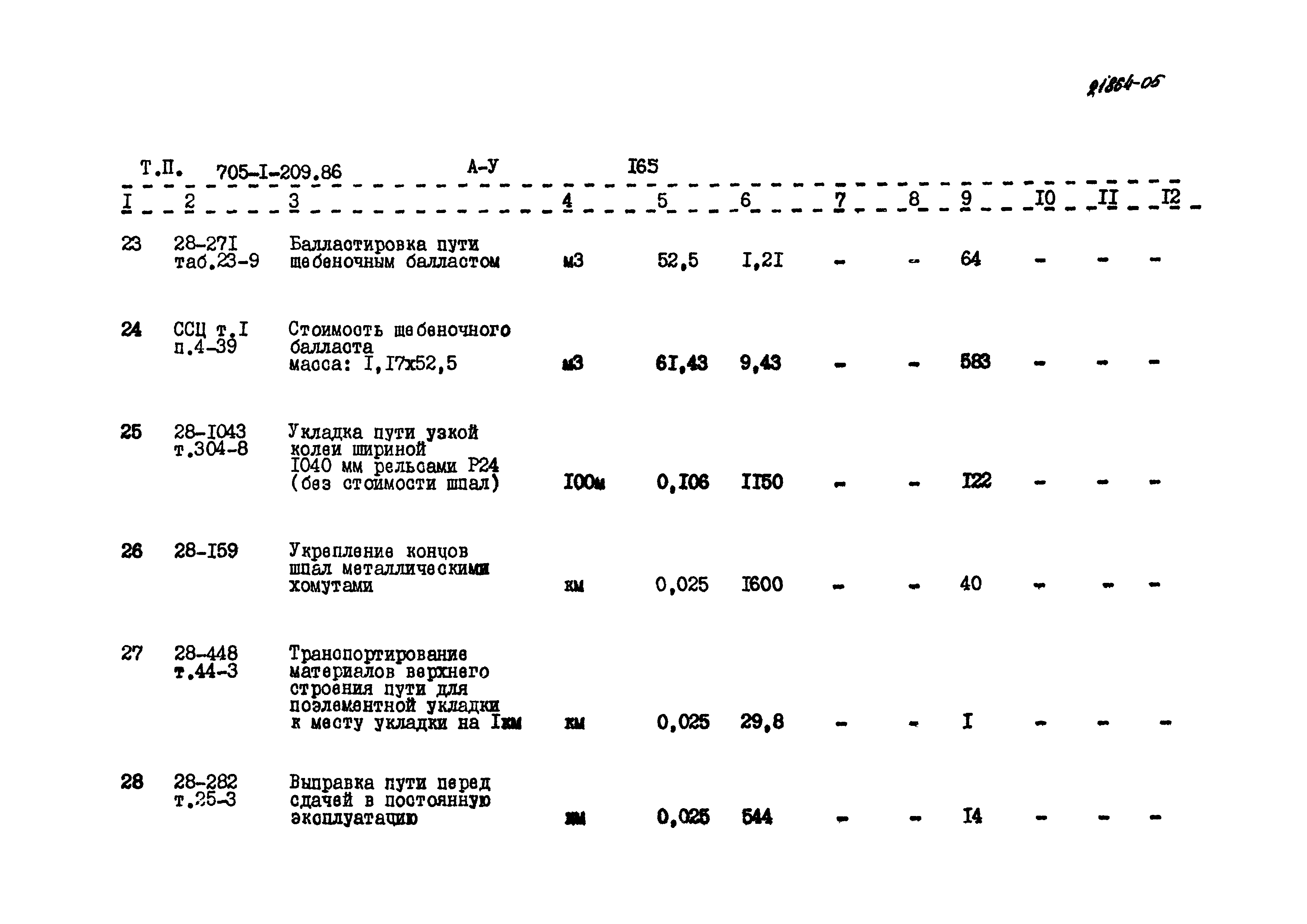 Типовой проект 705-1-209.86