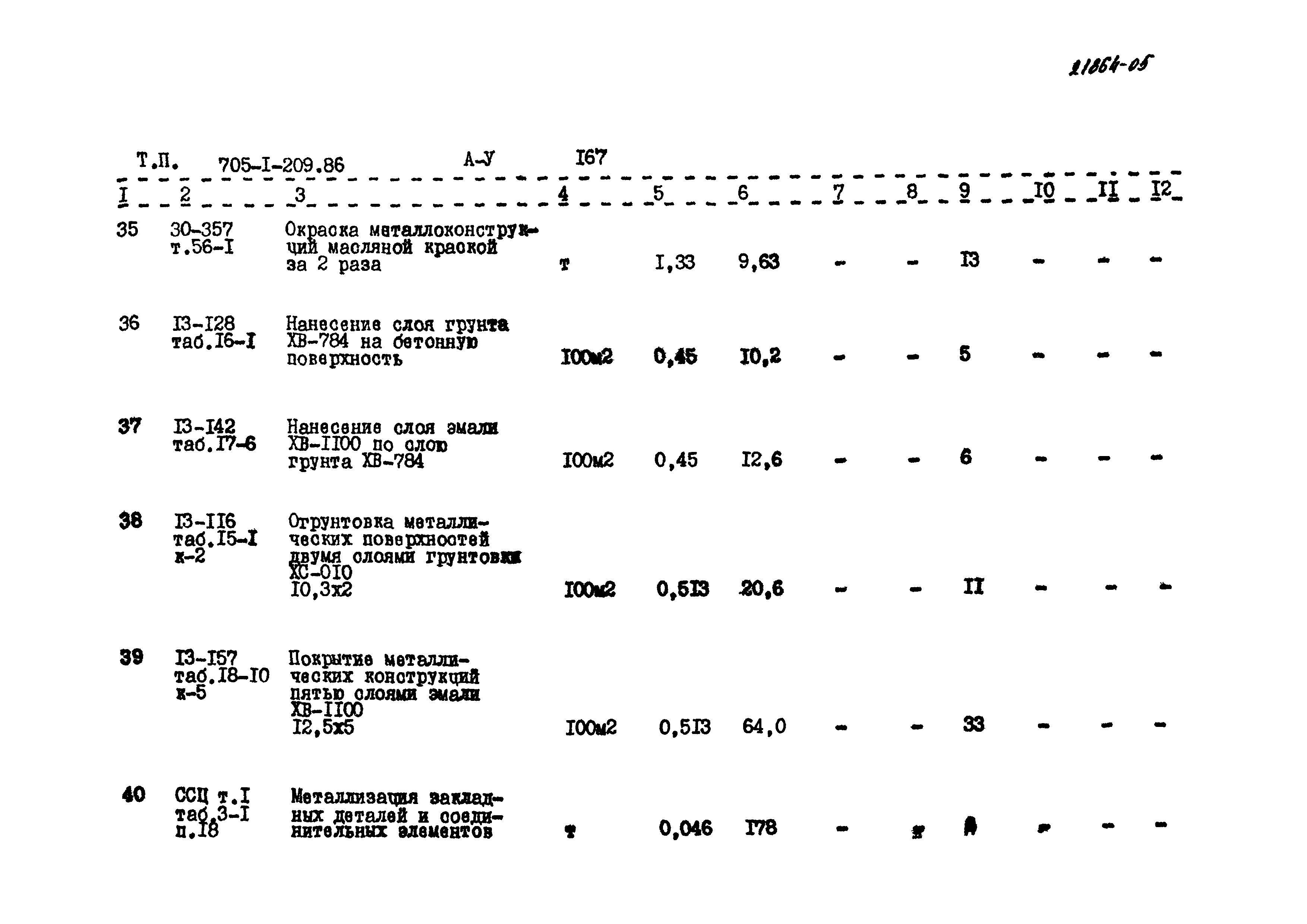 Типовой проект 705-1-209.86