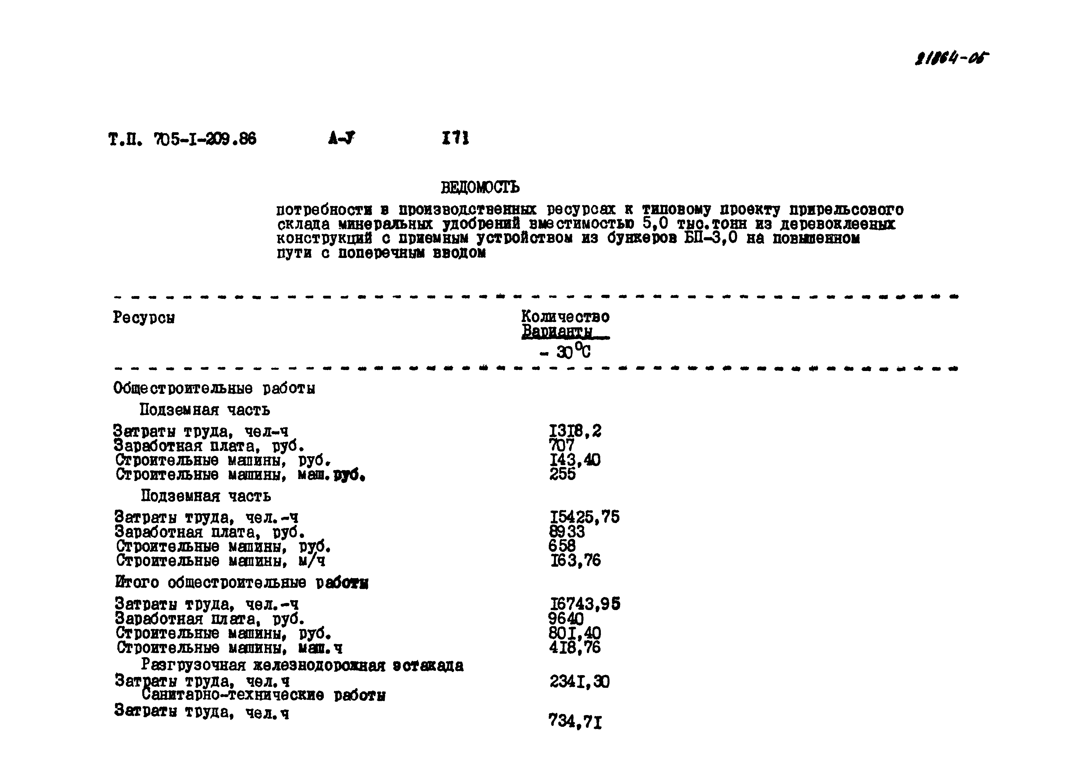 Типовой проект 705-1-209.86