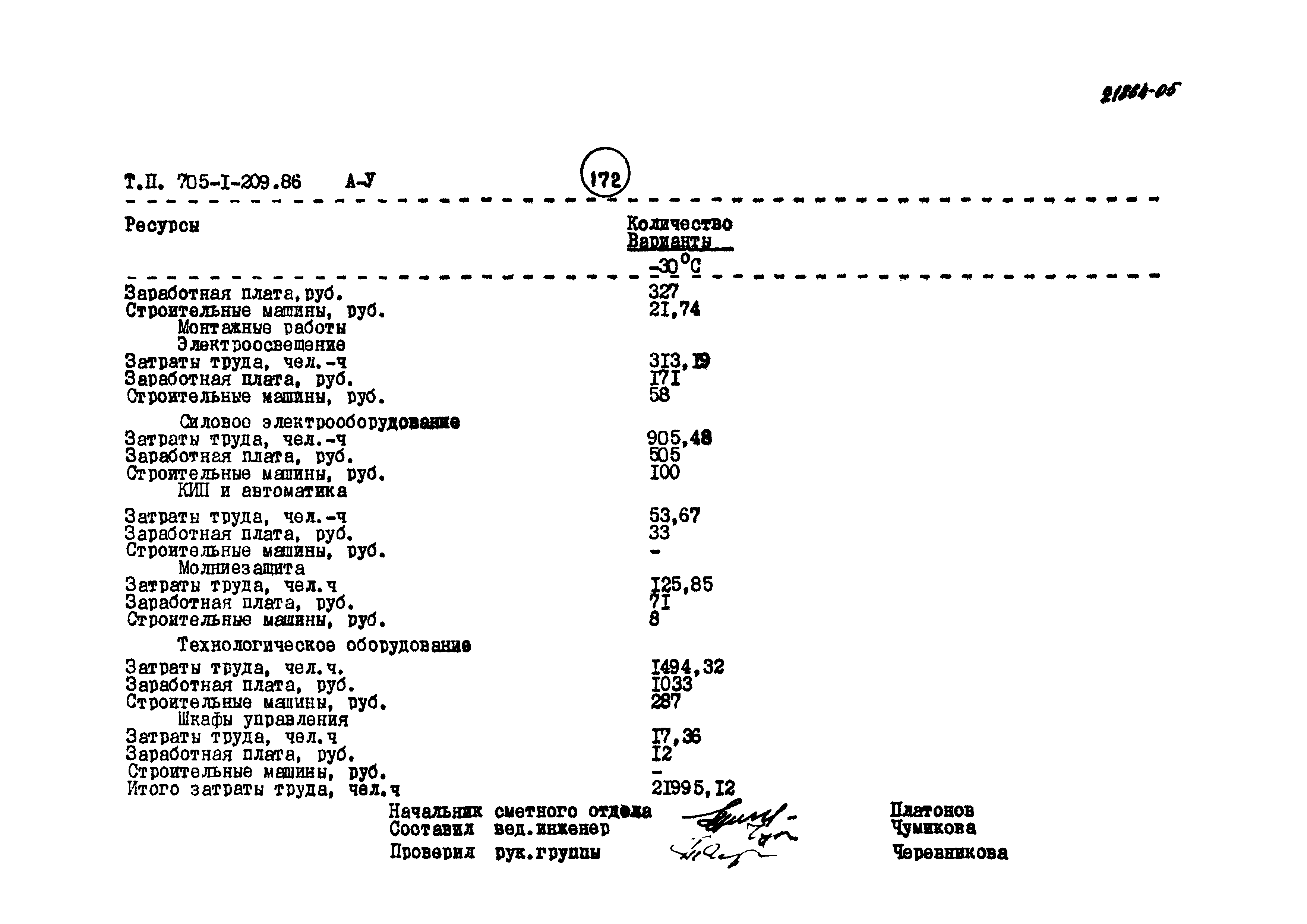 Типовой проект 705-1-209.86