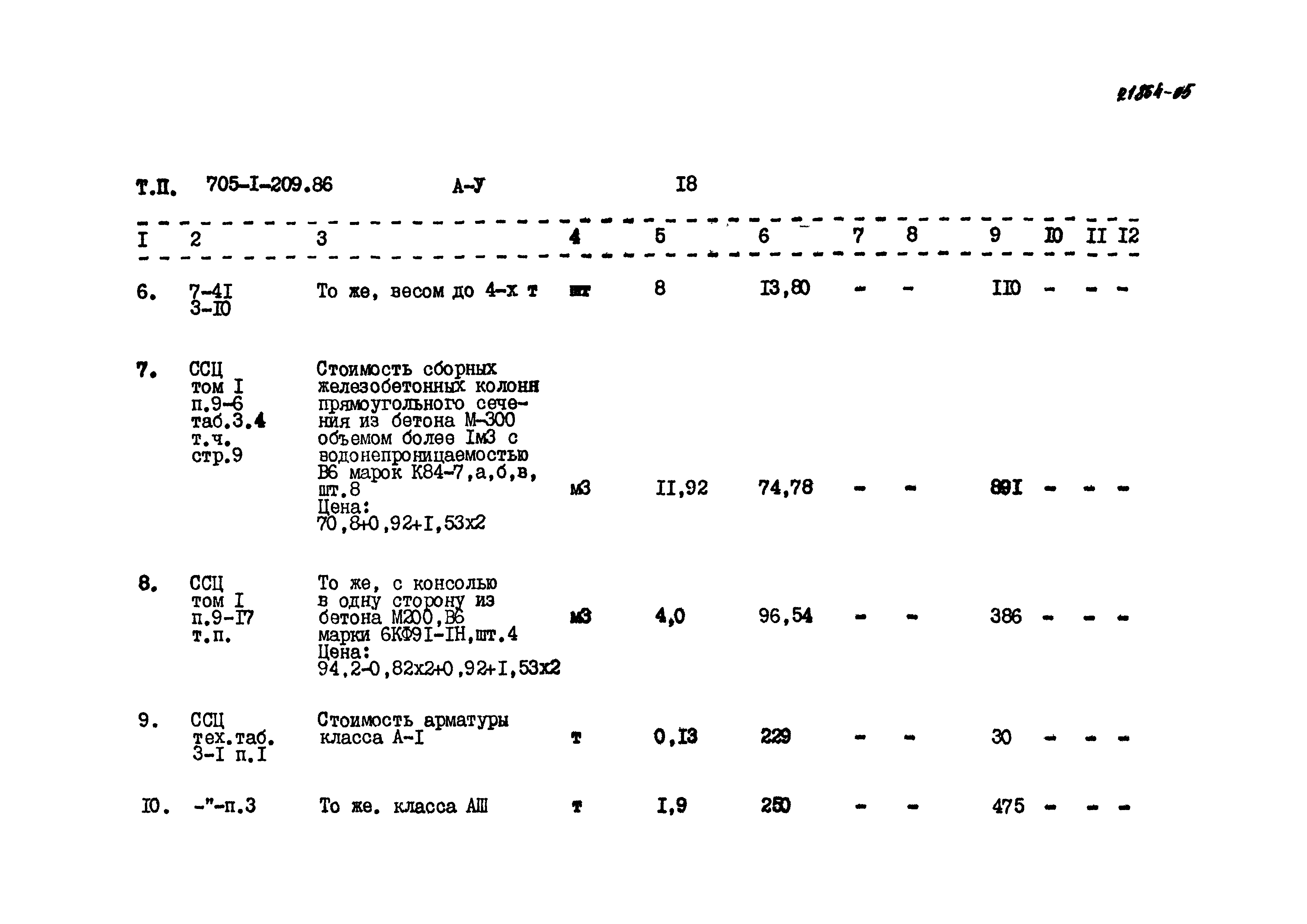 Типовой проект 705-1-209.86