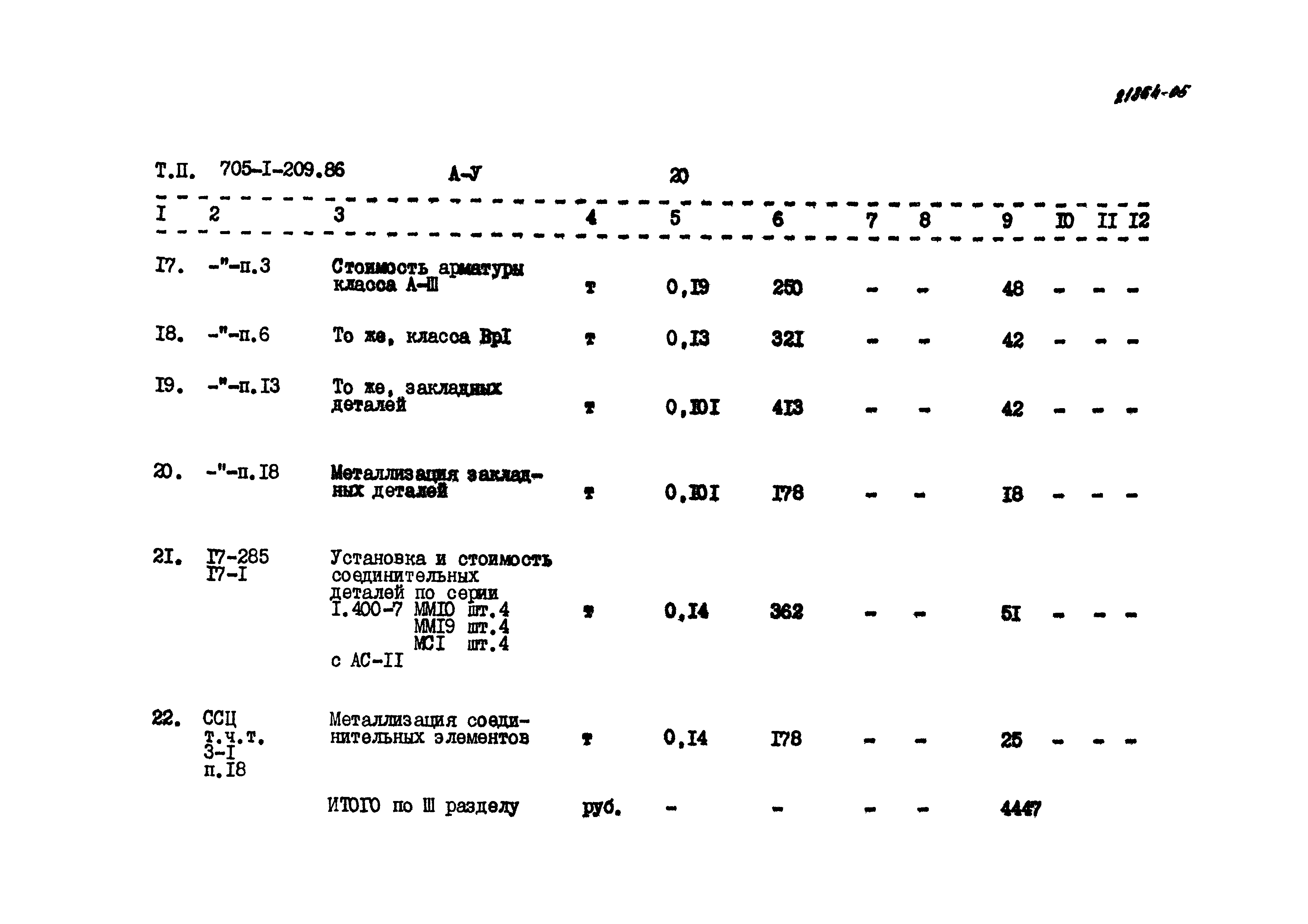 Типовой проект 705-1-209.86