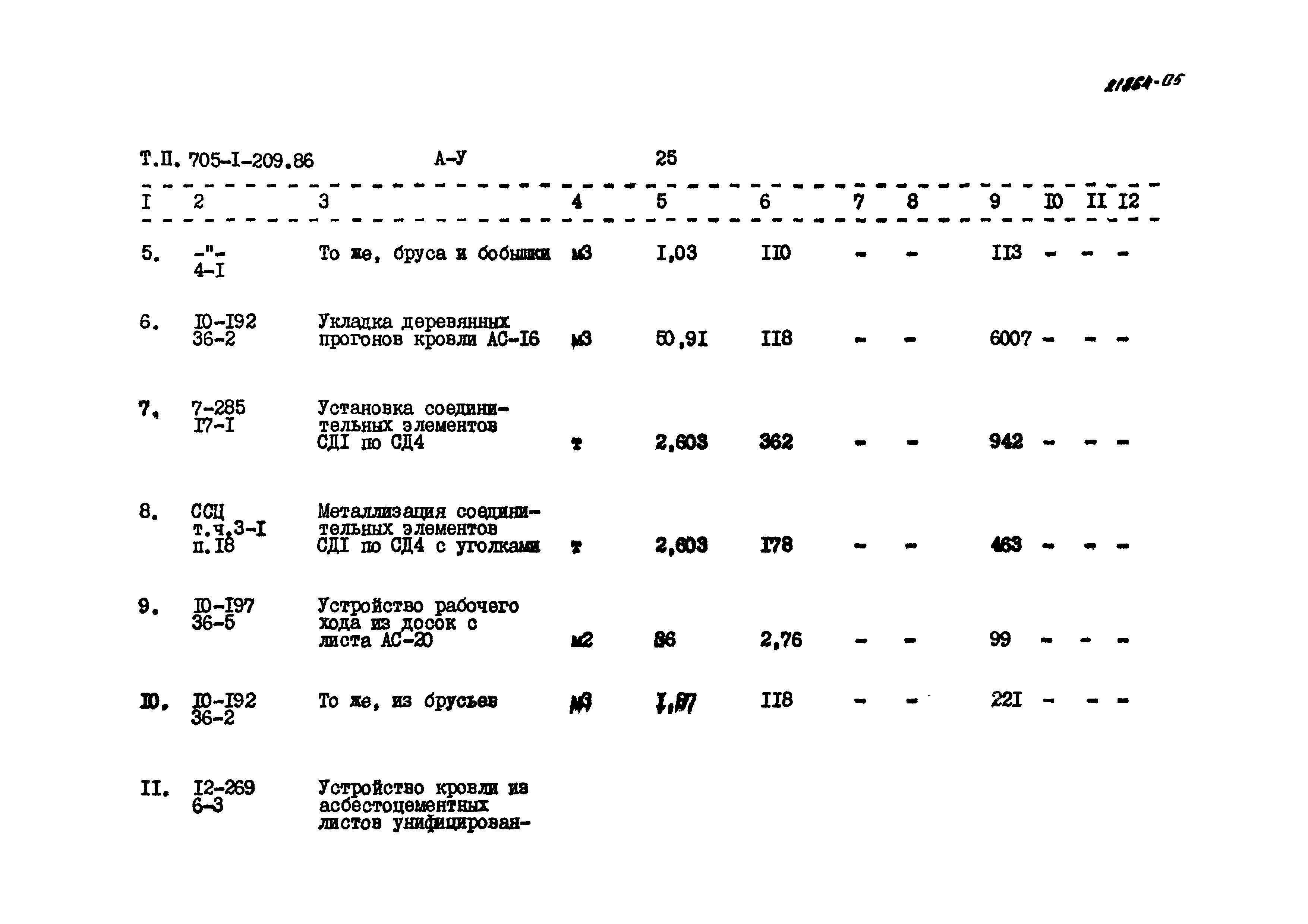 Типовой проект 705-1-209.86