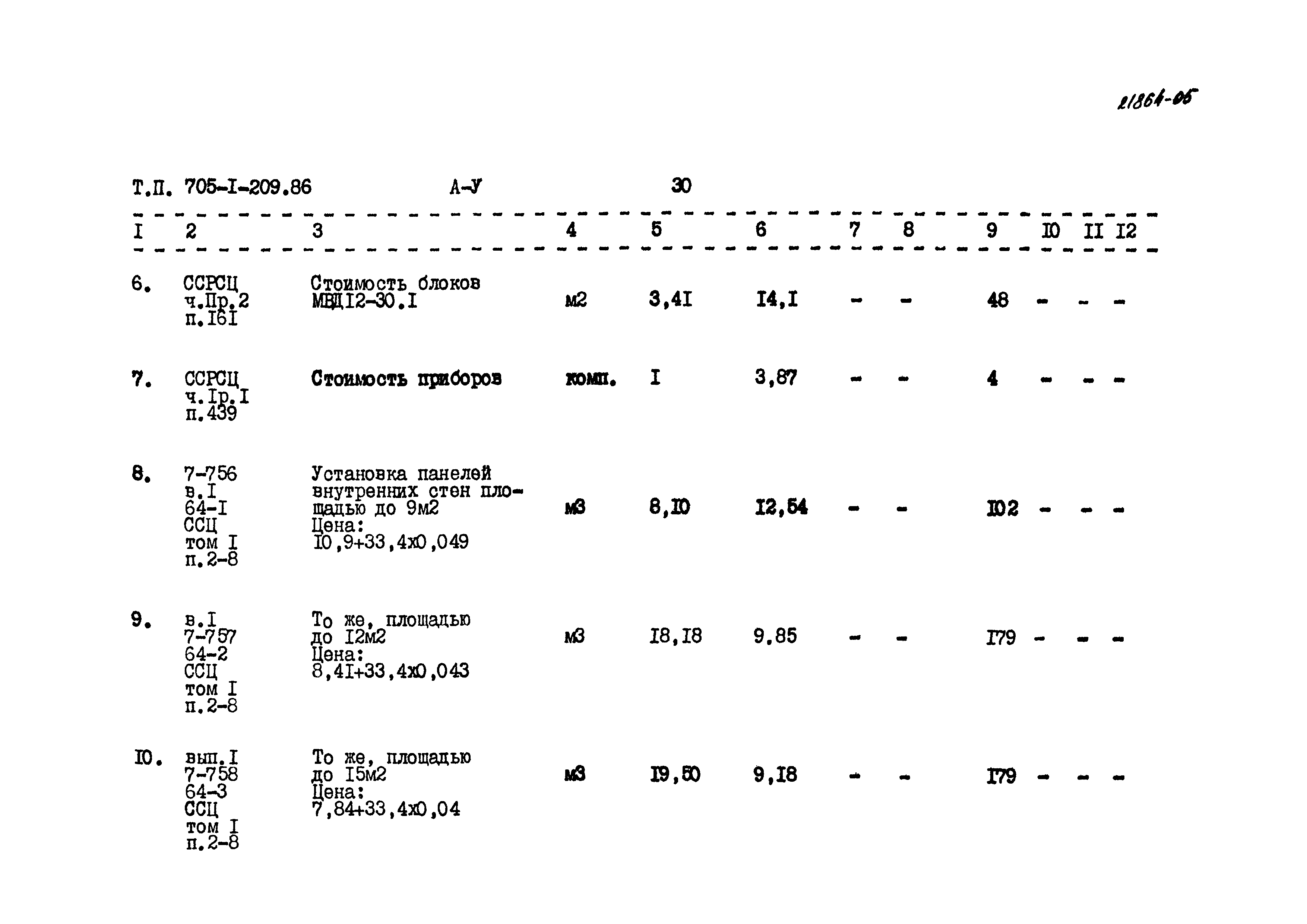 Типовой проект 705-1-209.86