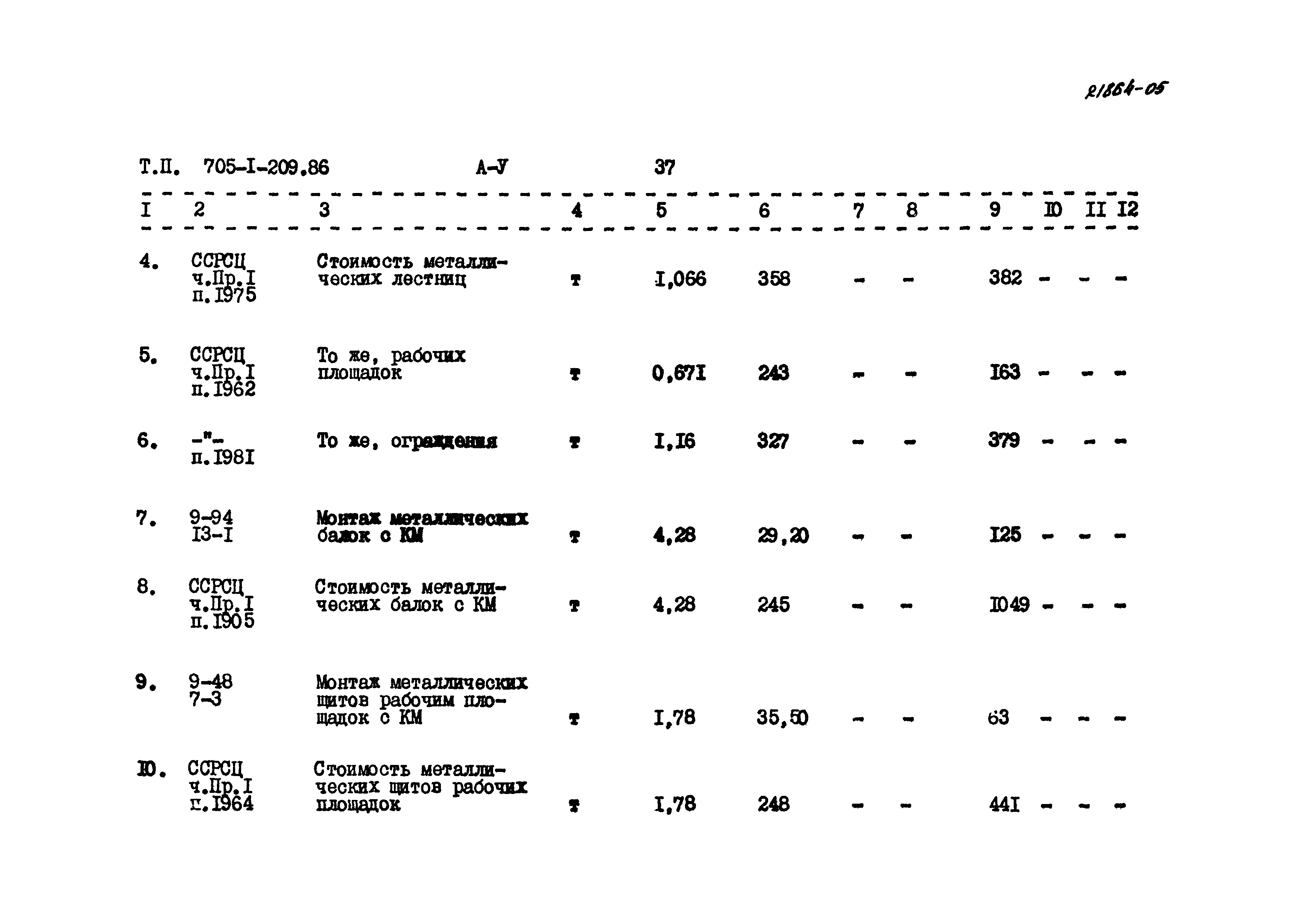 Типовой проект 705-1-209.86