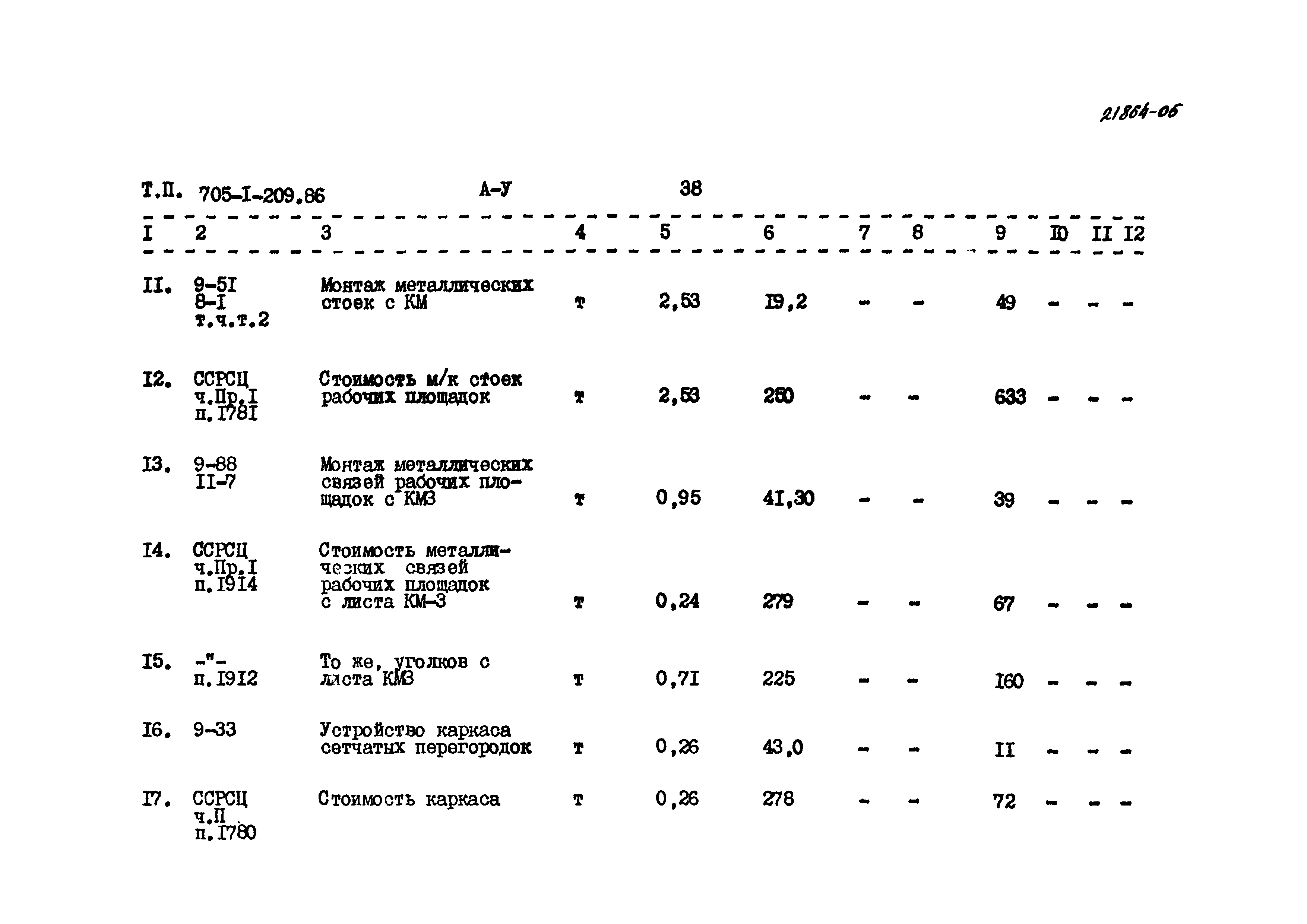 Типовой проект 705-1-209.86