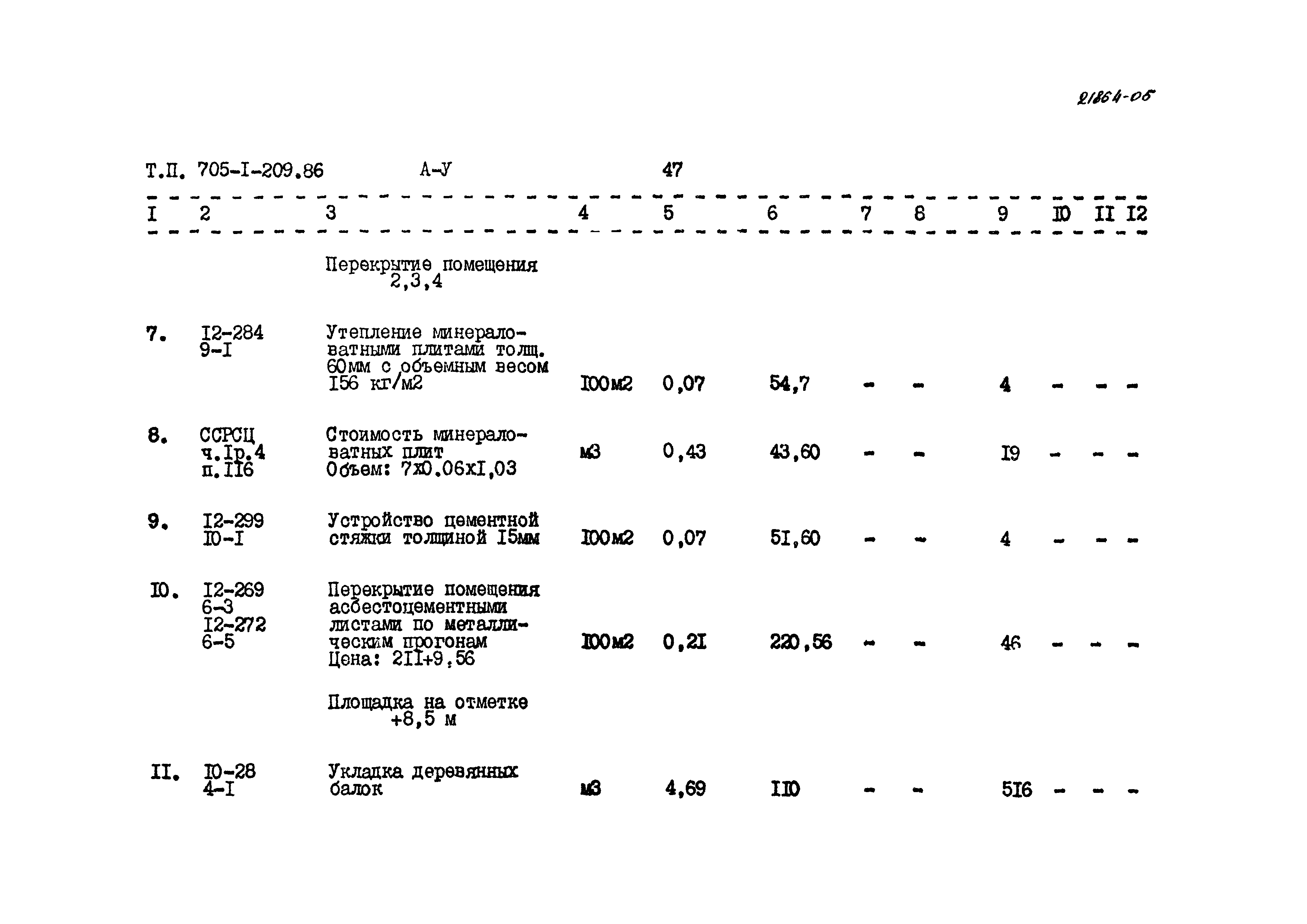 Типовой проект 705-1-209.86