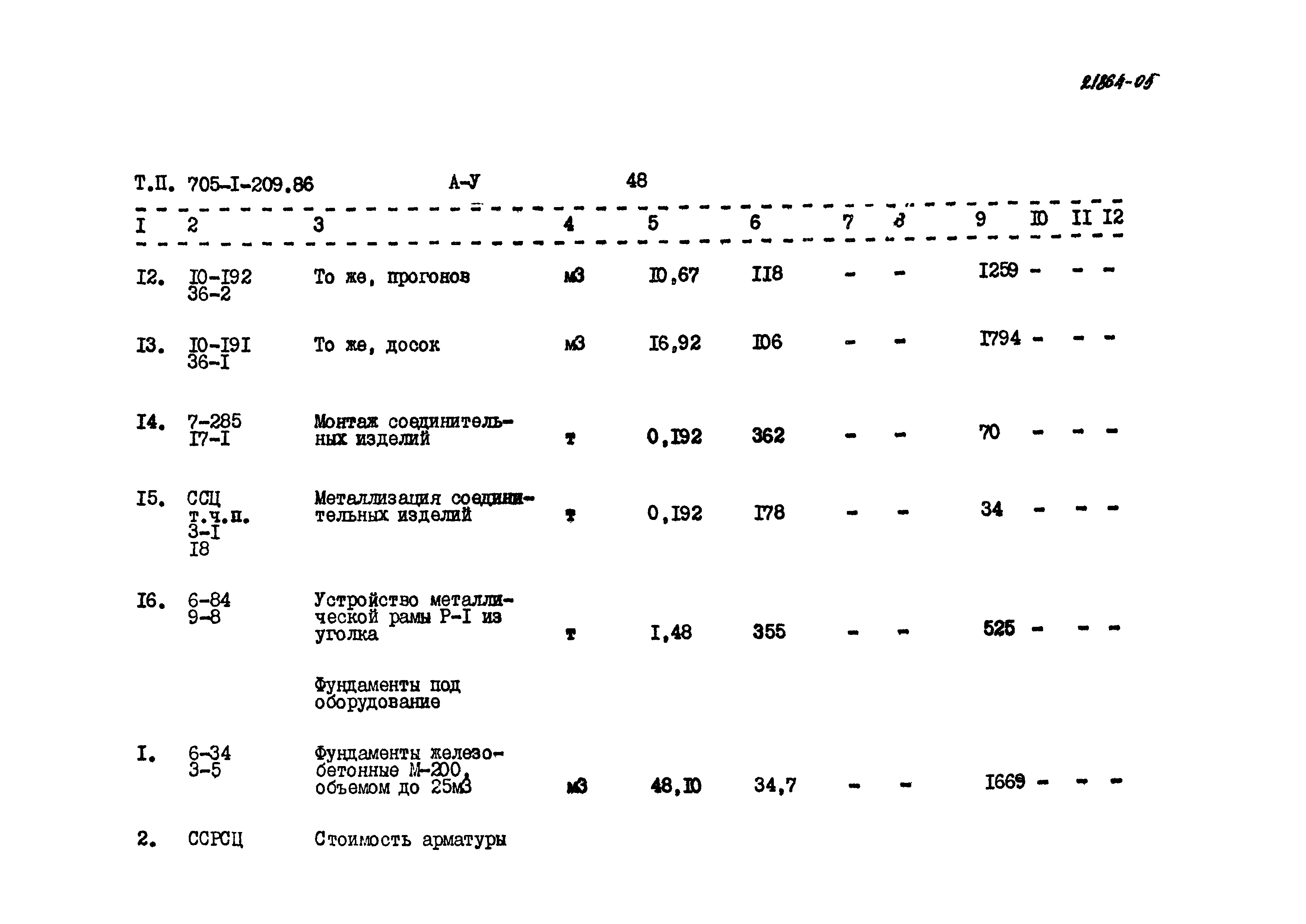 Типовой проект 705-1-209.86