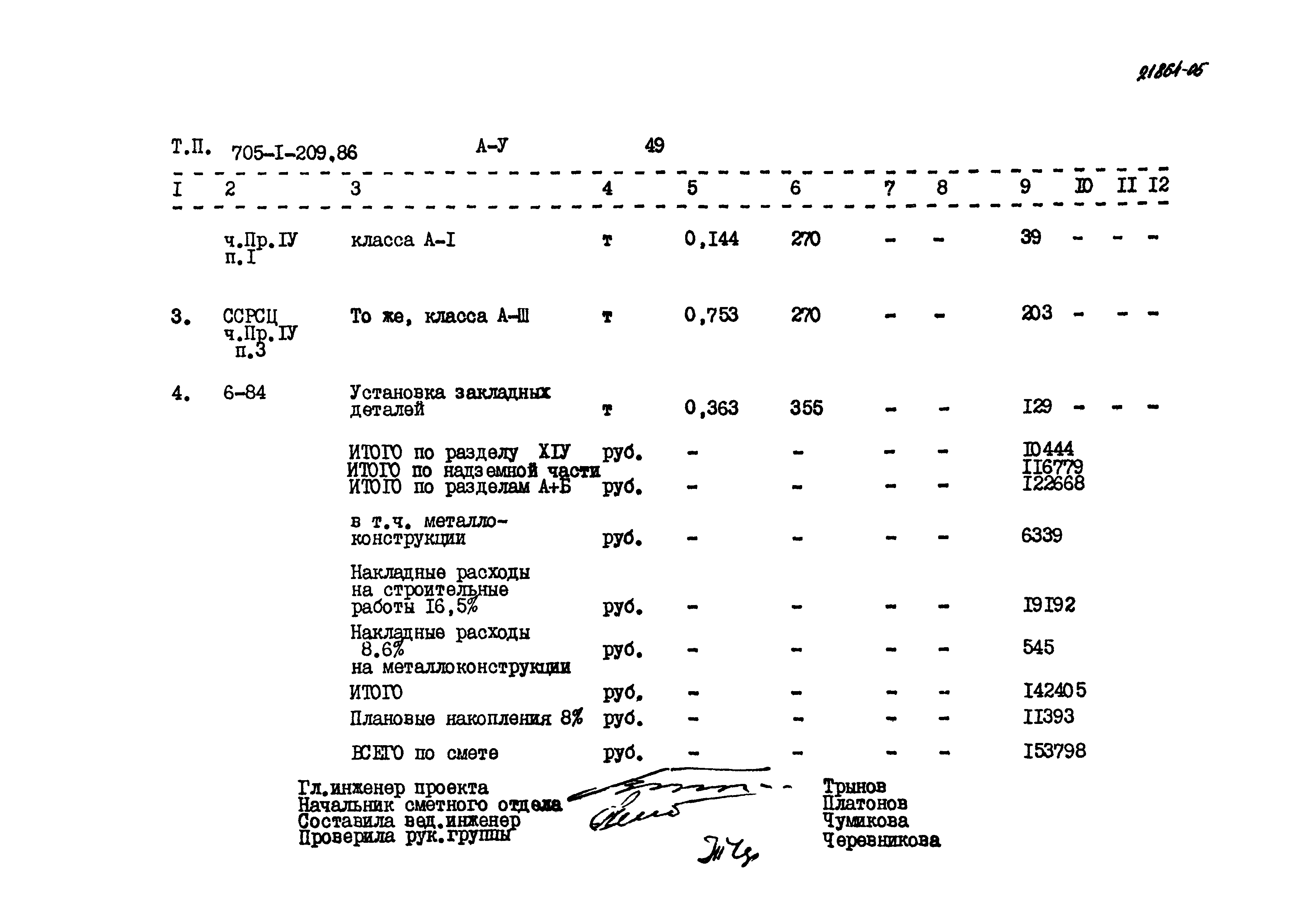 Типовой проект 705-1-209.86