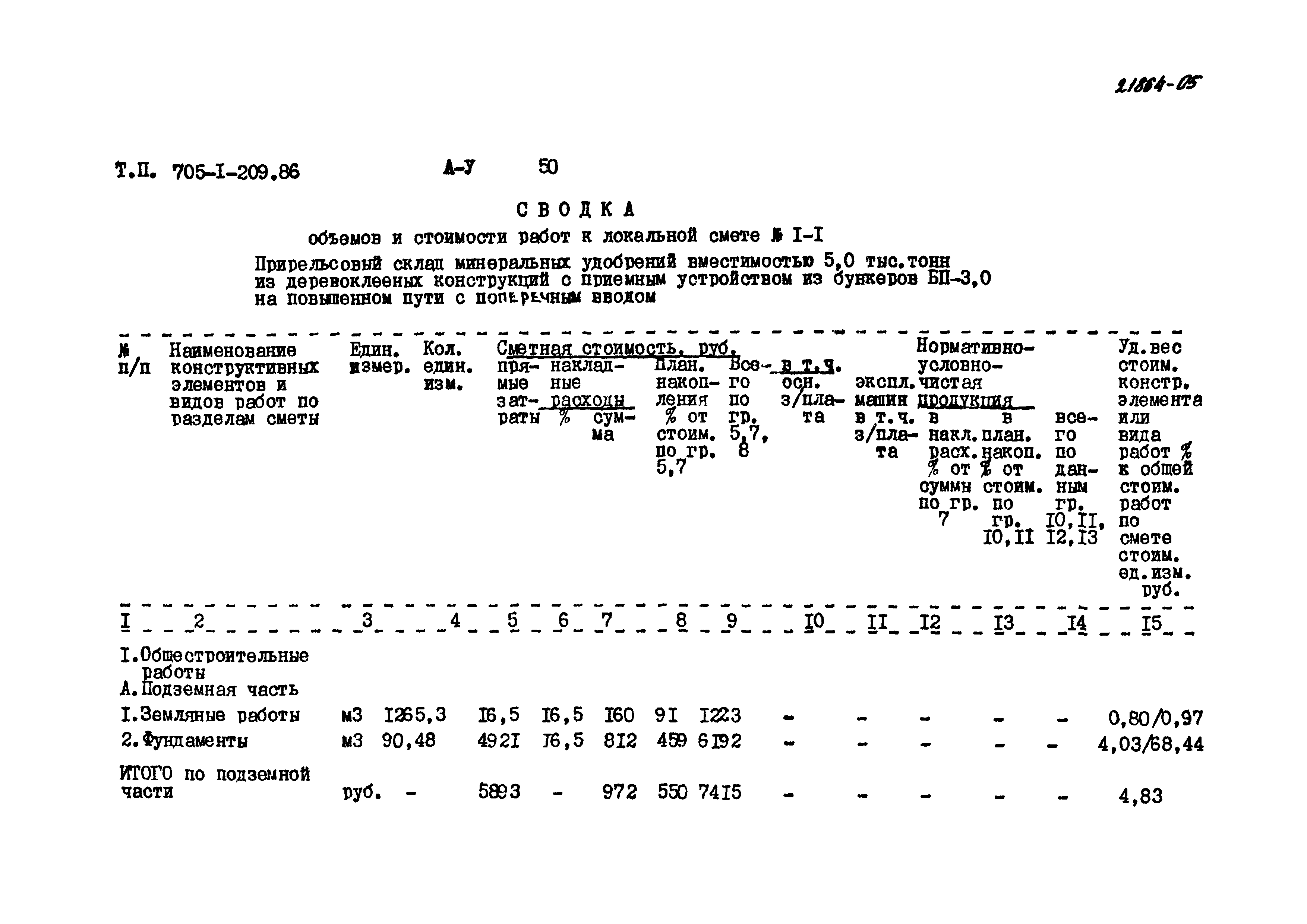 Типовой проект 705-1-209.86