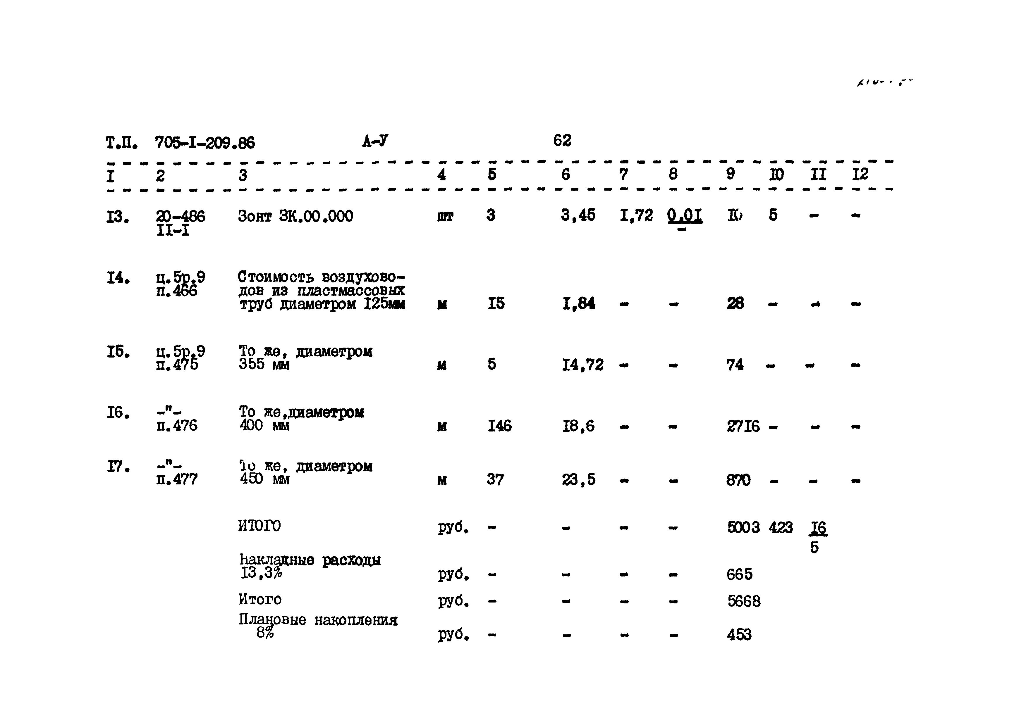 Типовой проект 705-1-209.86