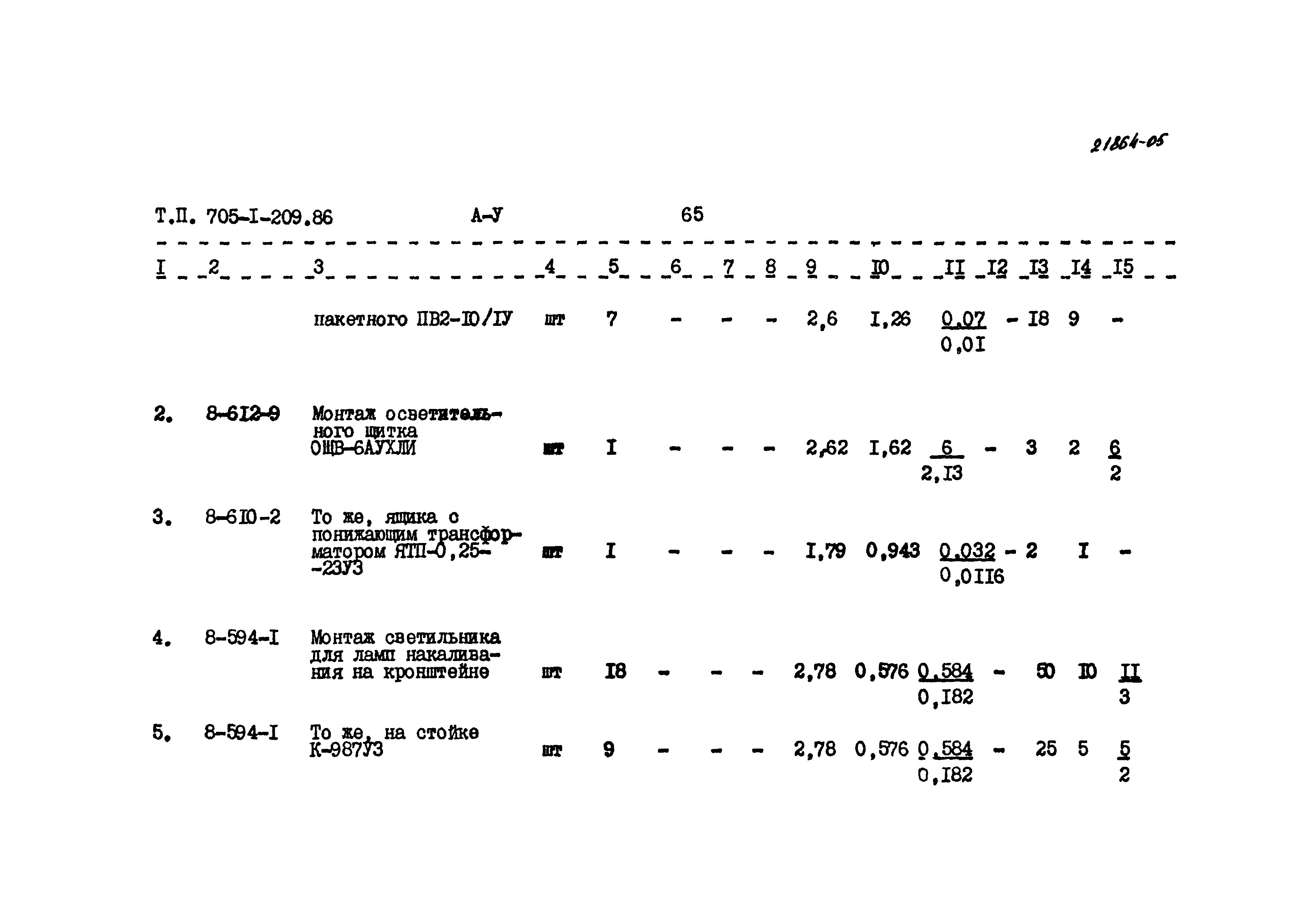 Типовой проект 705-1-209.86