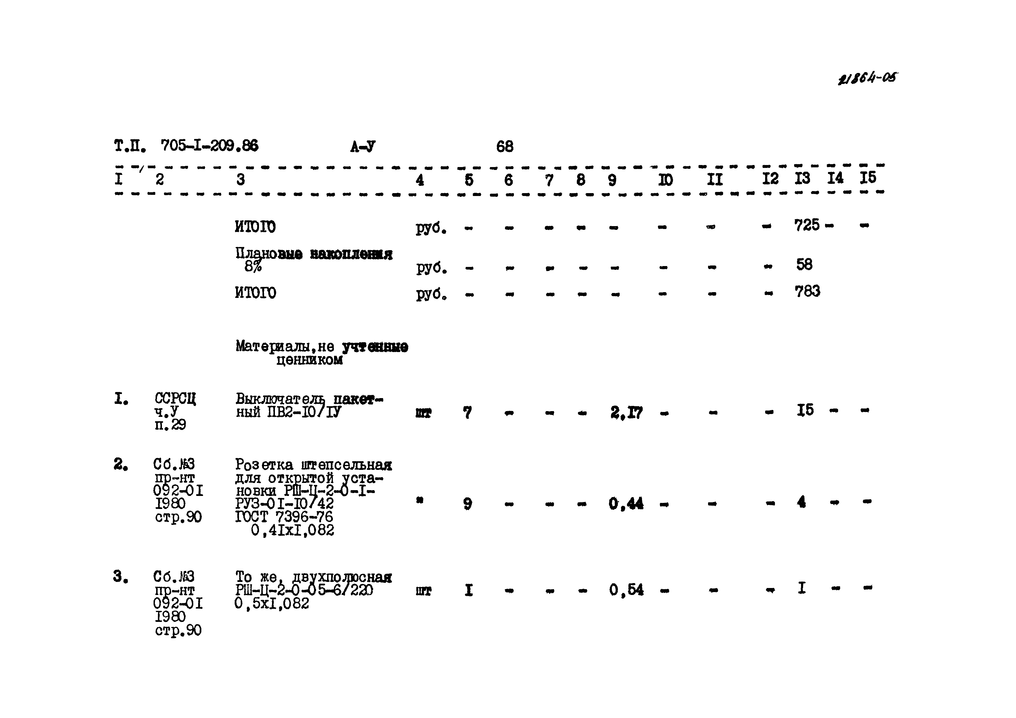 Типовой проект 705-1-209.86