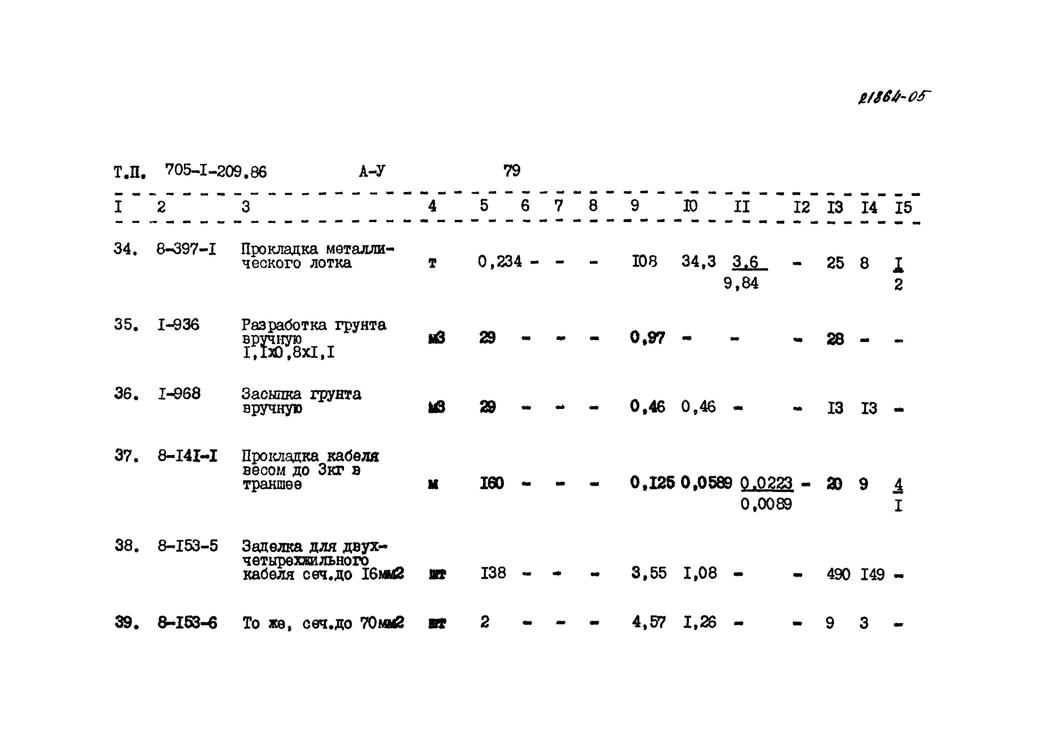 Типовой проект 705-1-209.86