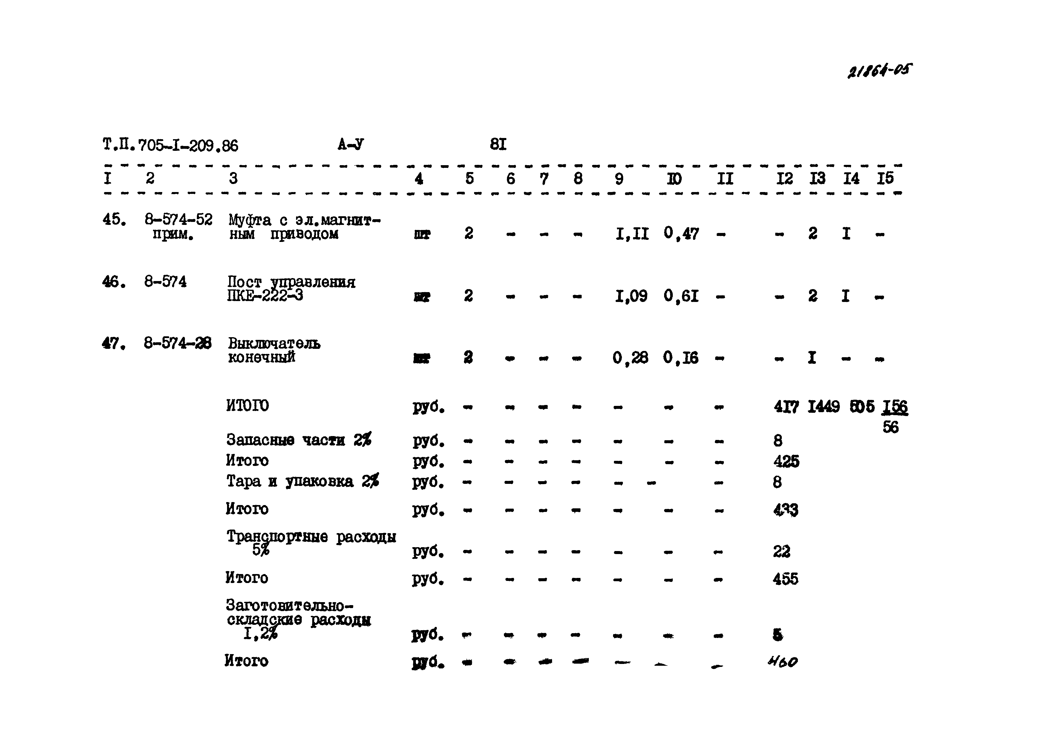 Типовой проект 705-1-209.86