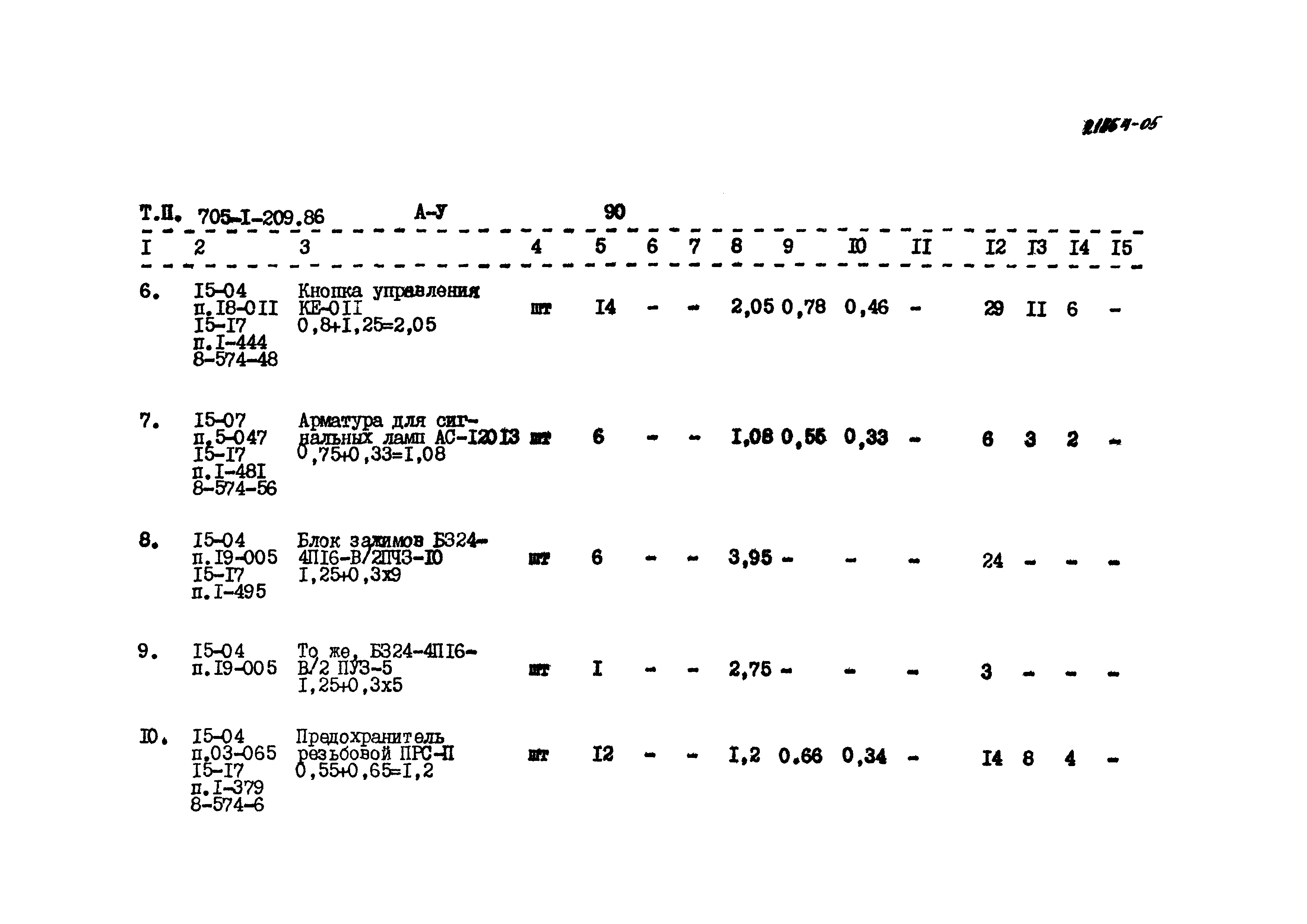 Типовой проект 705-1-209.86