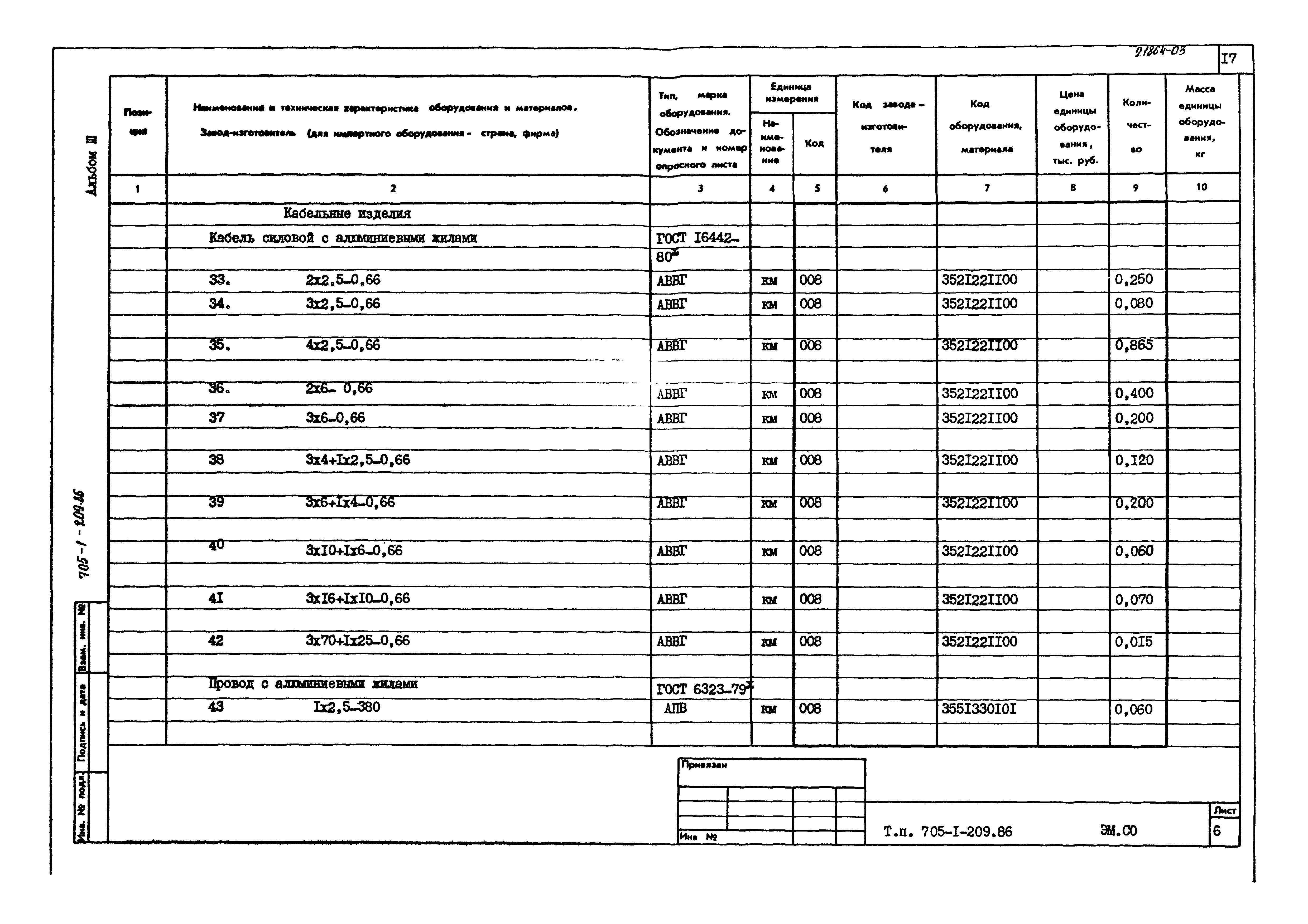 Типовой проект 705-1-209.86