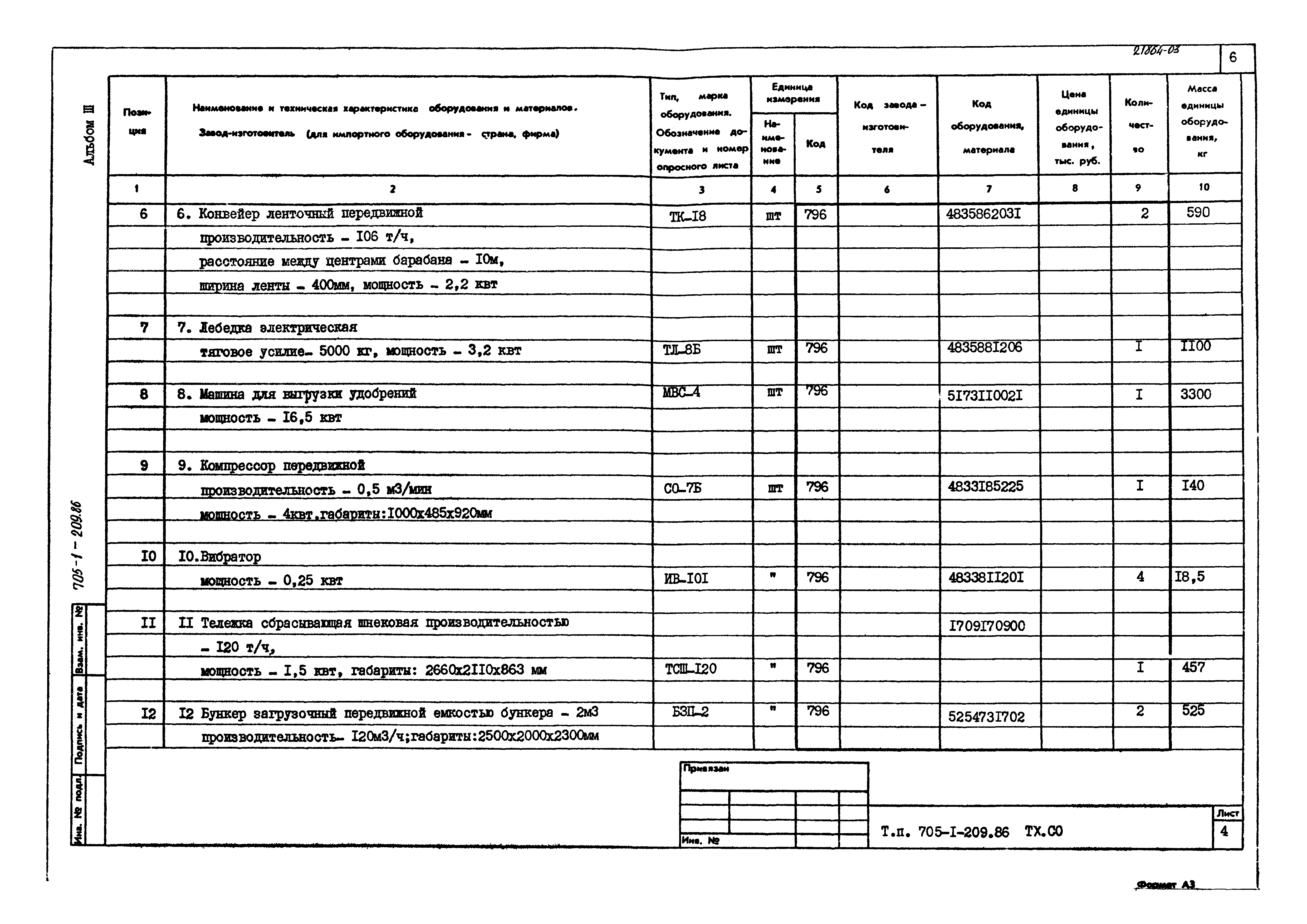 Типовой проект 705-1-209.86