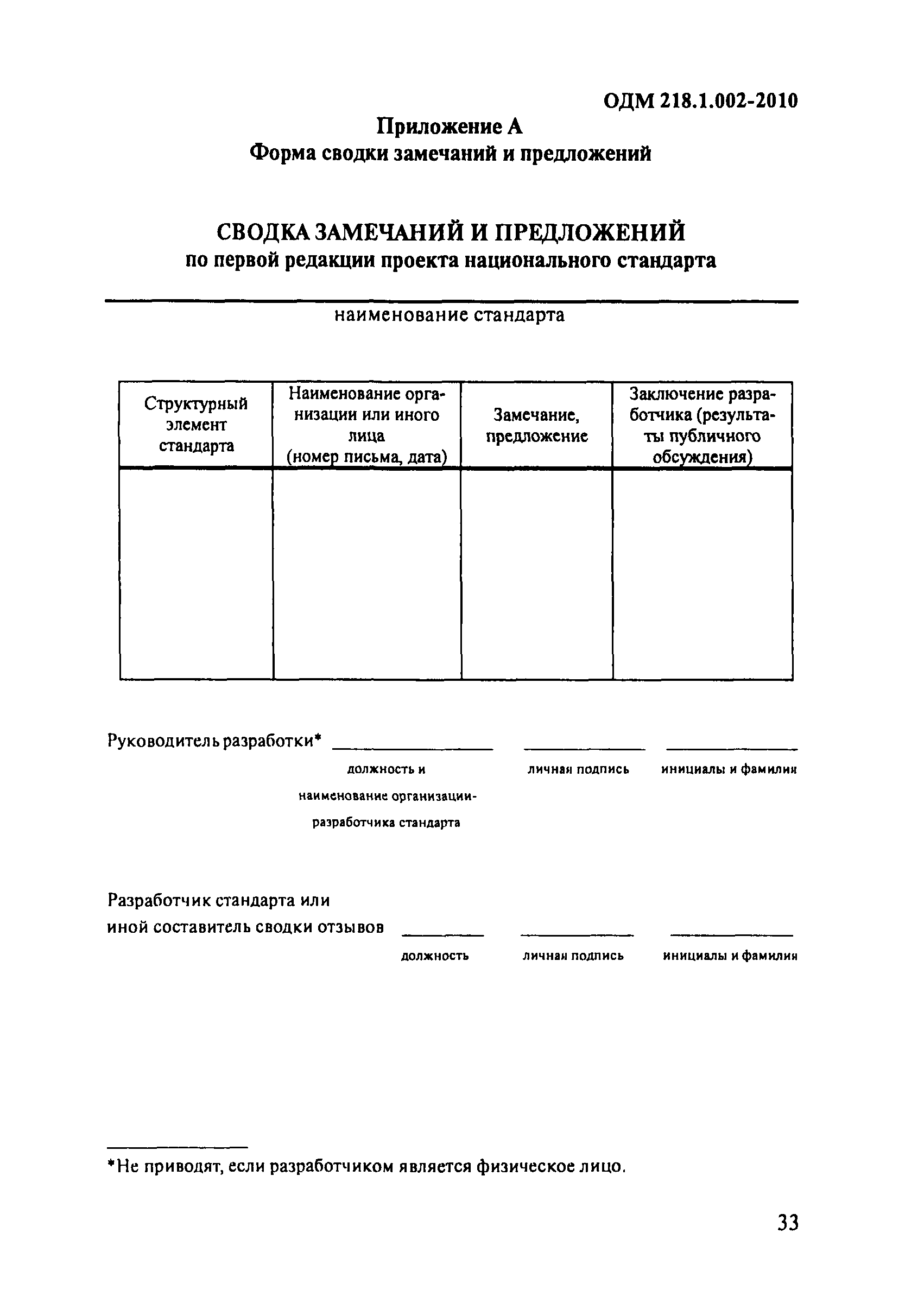 ОДМ 218.1.002-2010