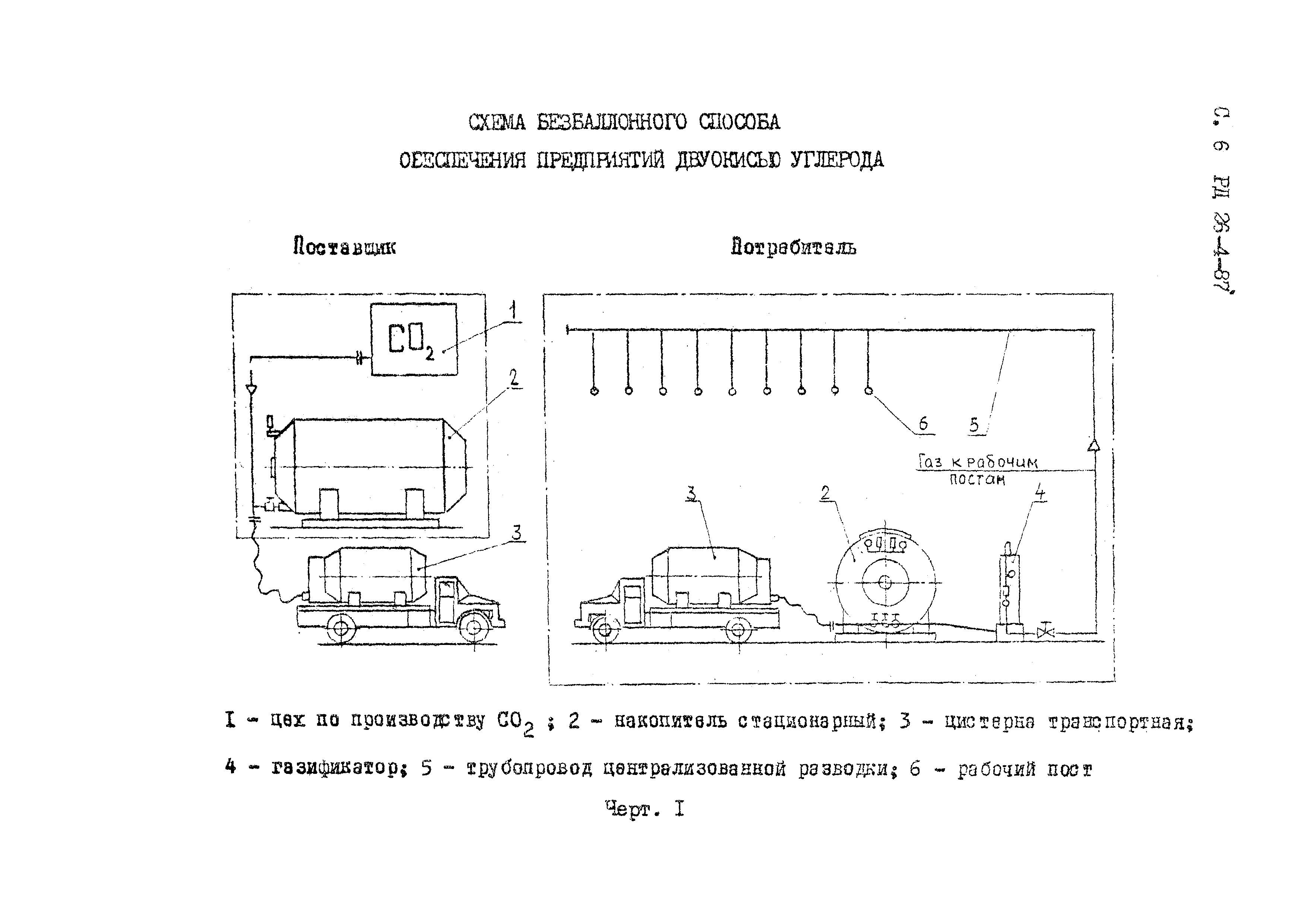 РД 26-4-87