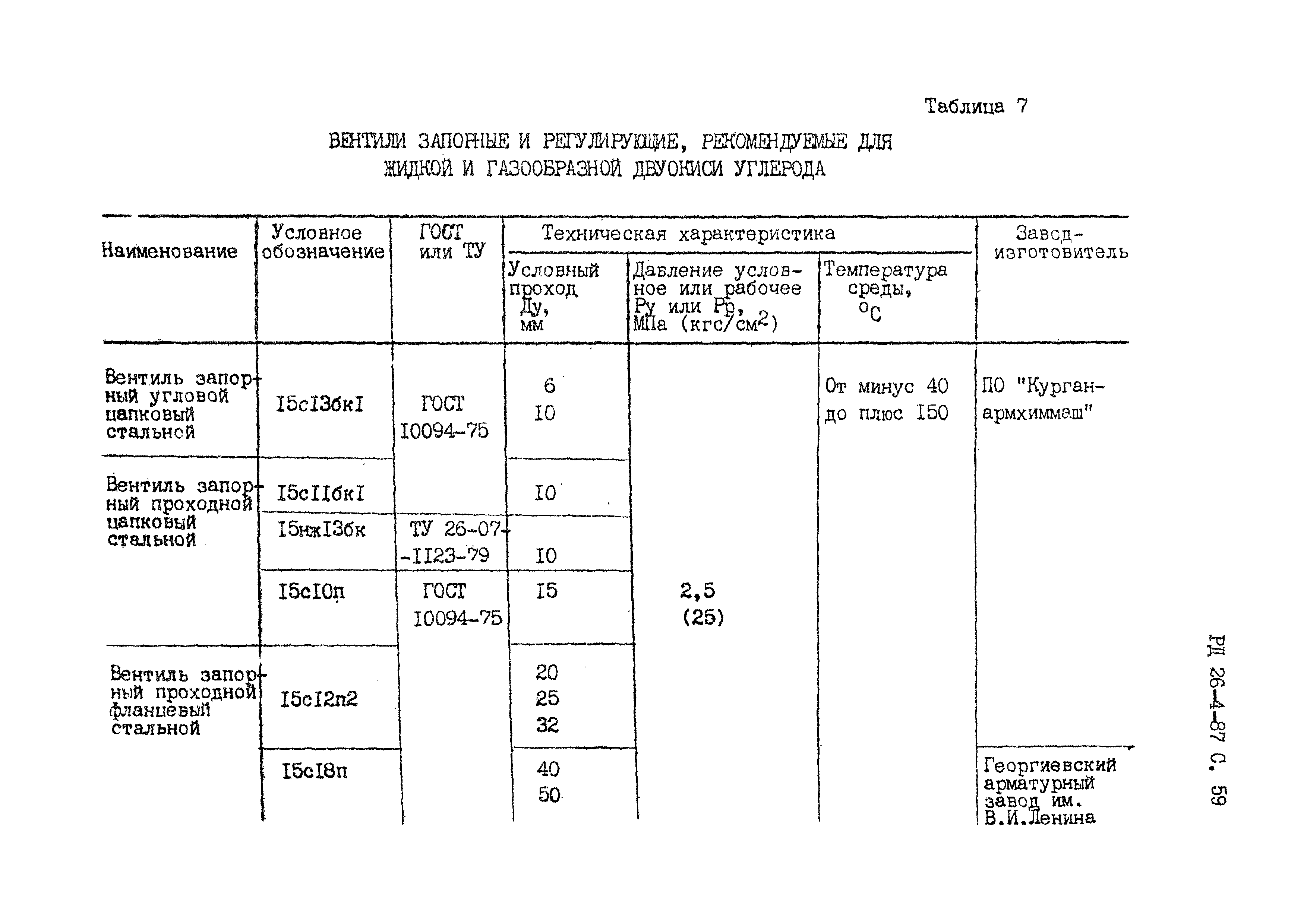 РД 26-4-87