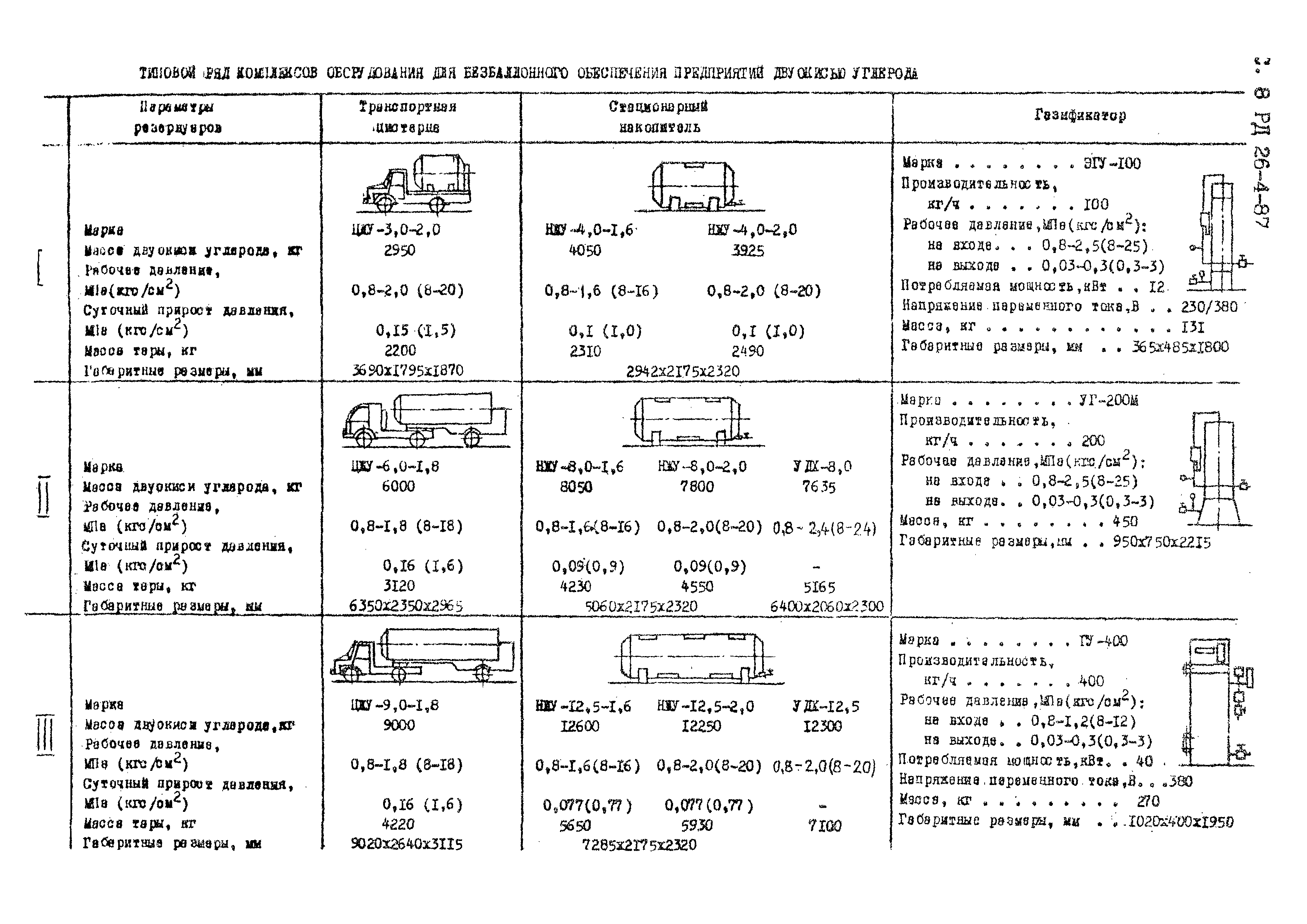 РД 26-4-87