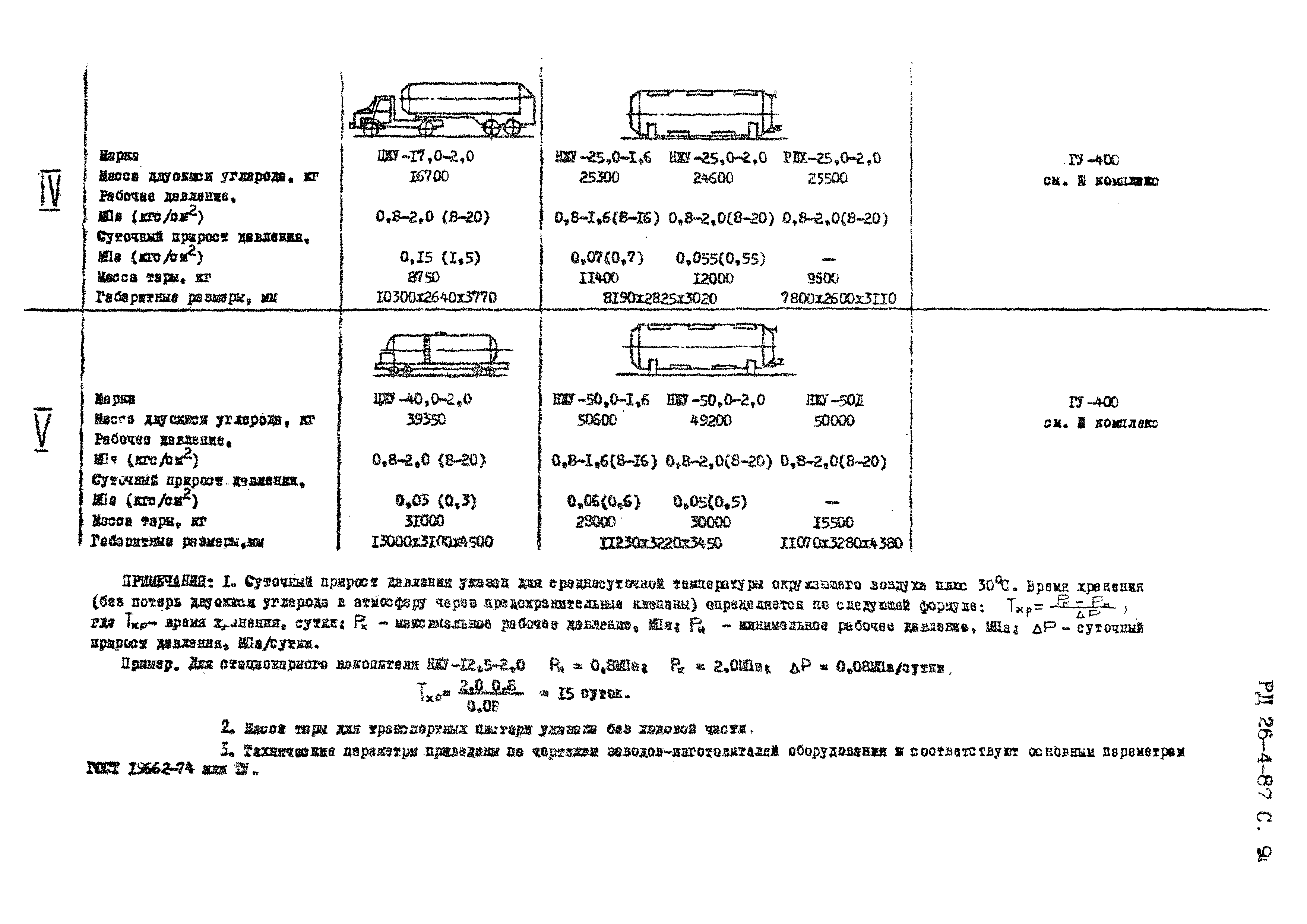 РД 26-4-87