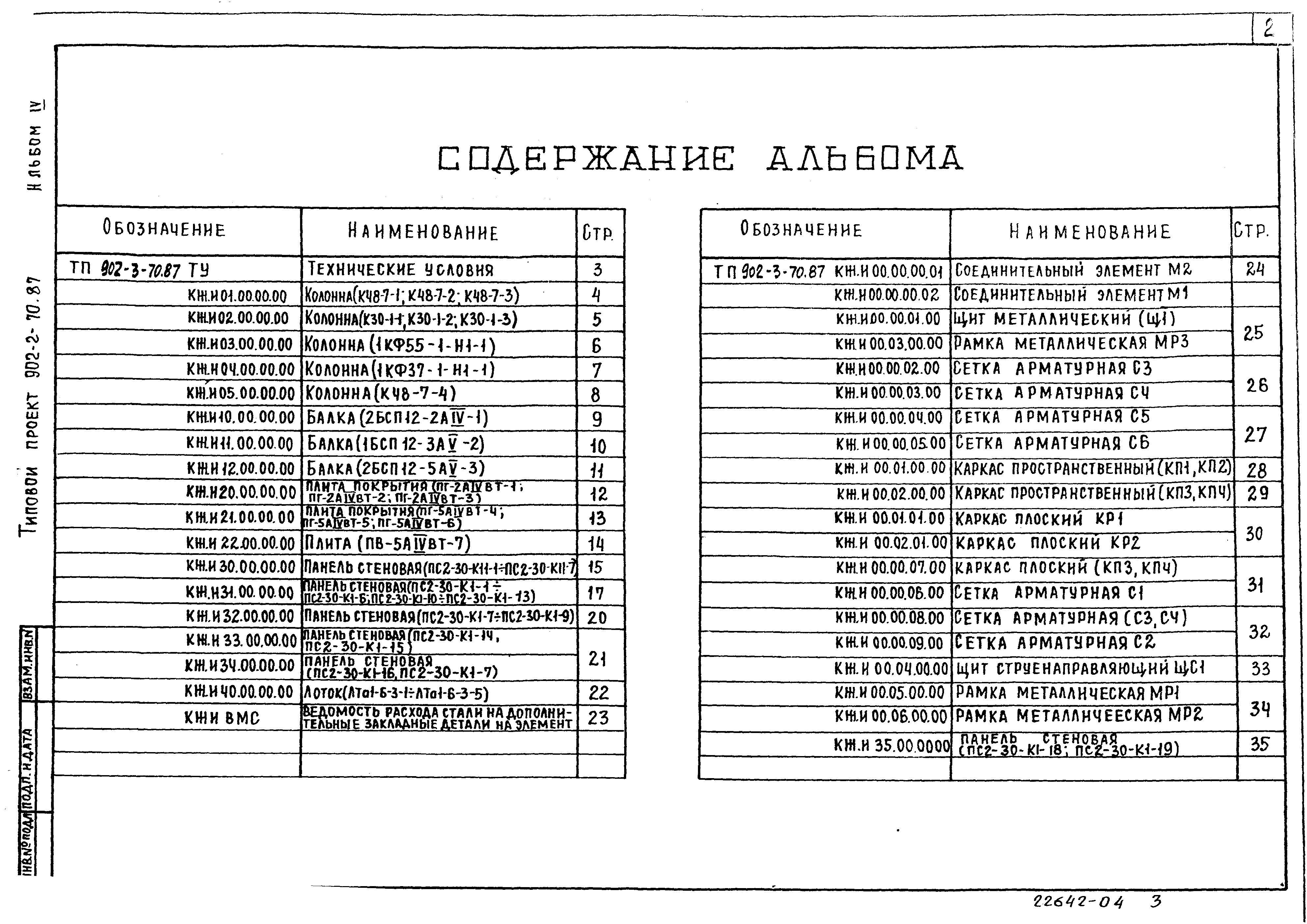 Типовой проект 902-3-70.87