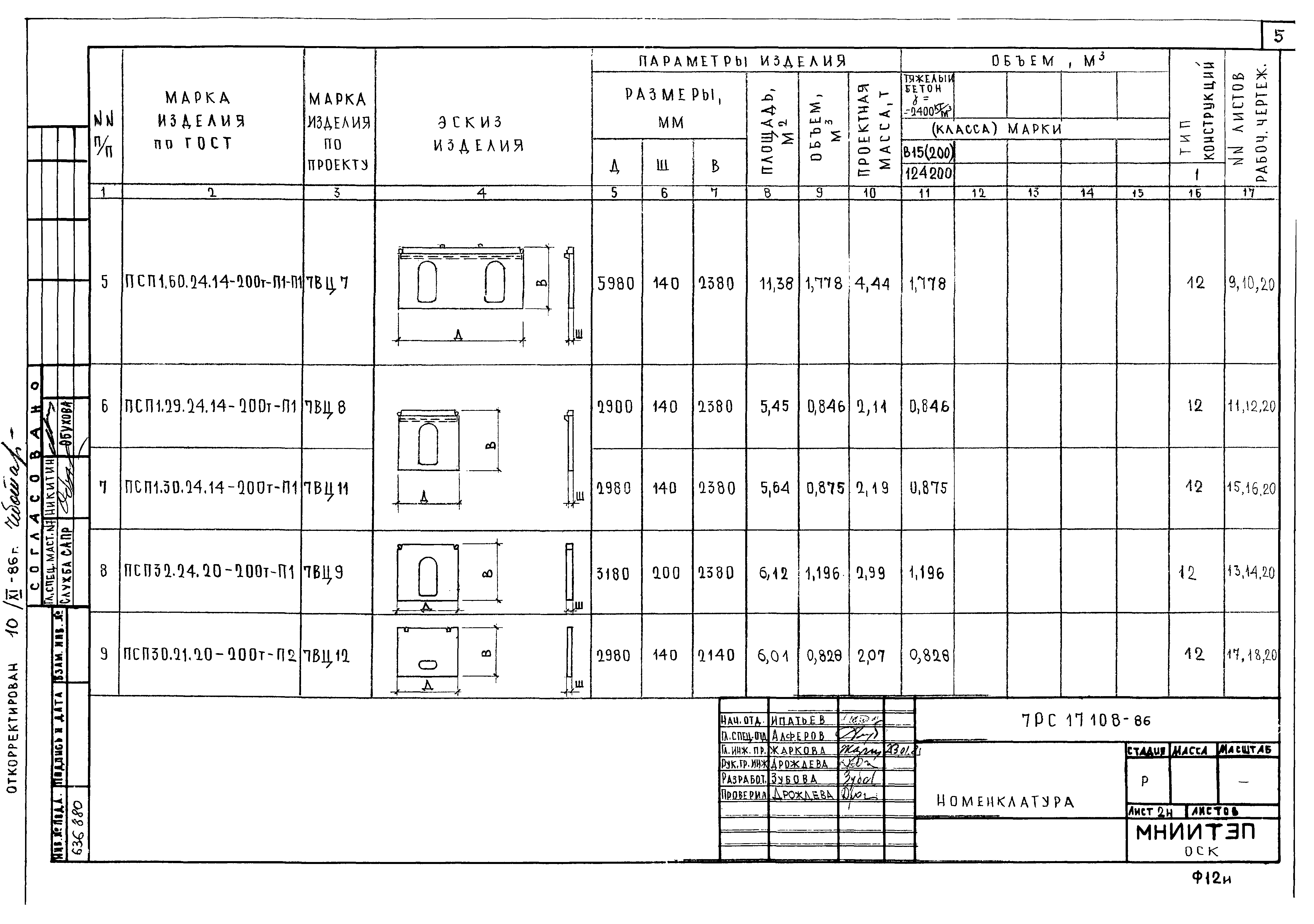 Альбом 7РС 17 108